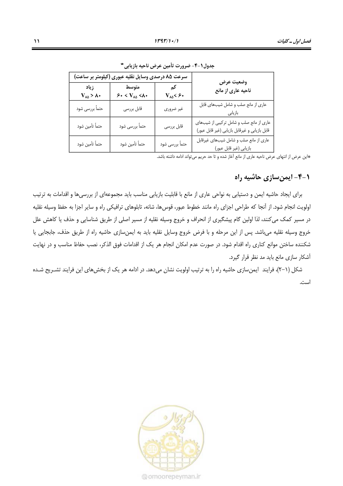 صفحه 24 از 129