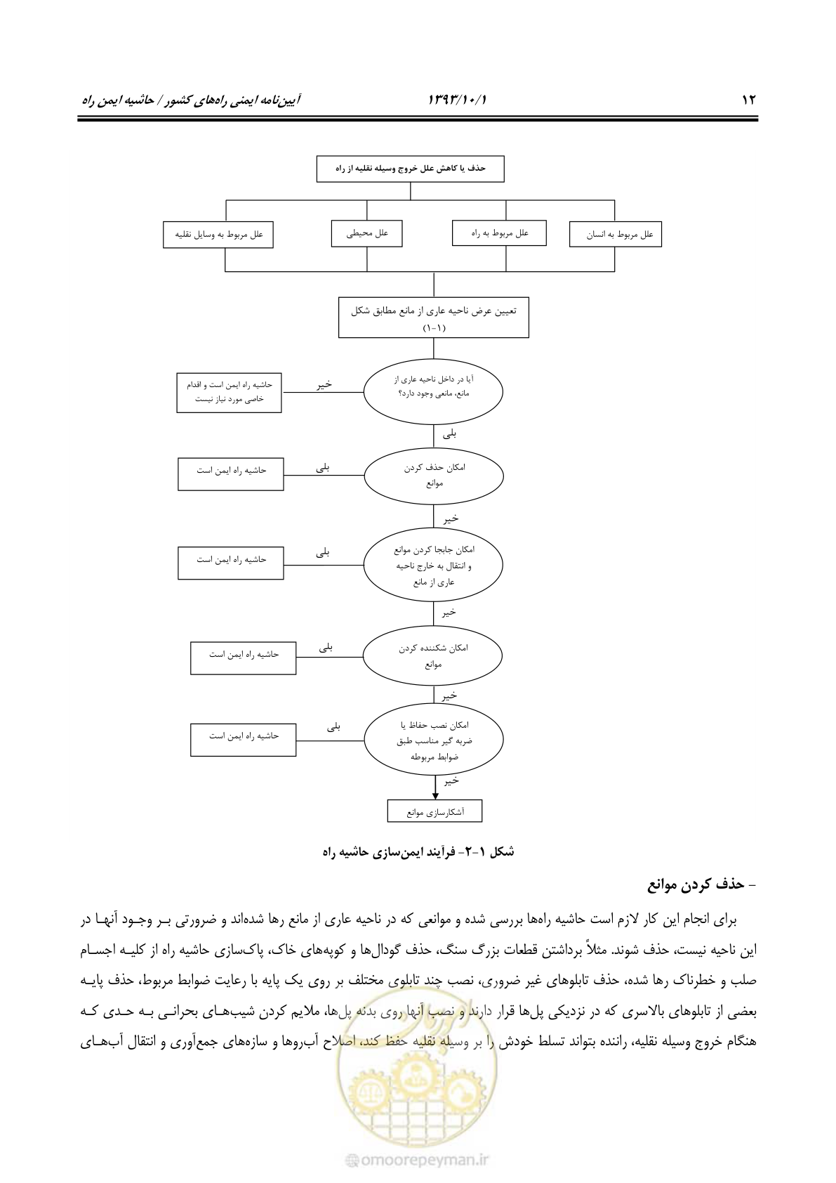صفحه 25 از 129