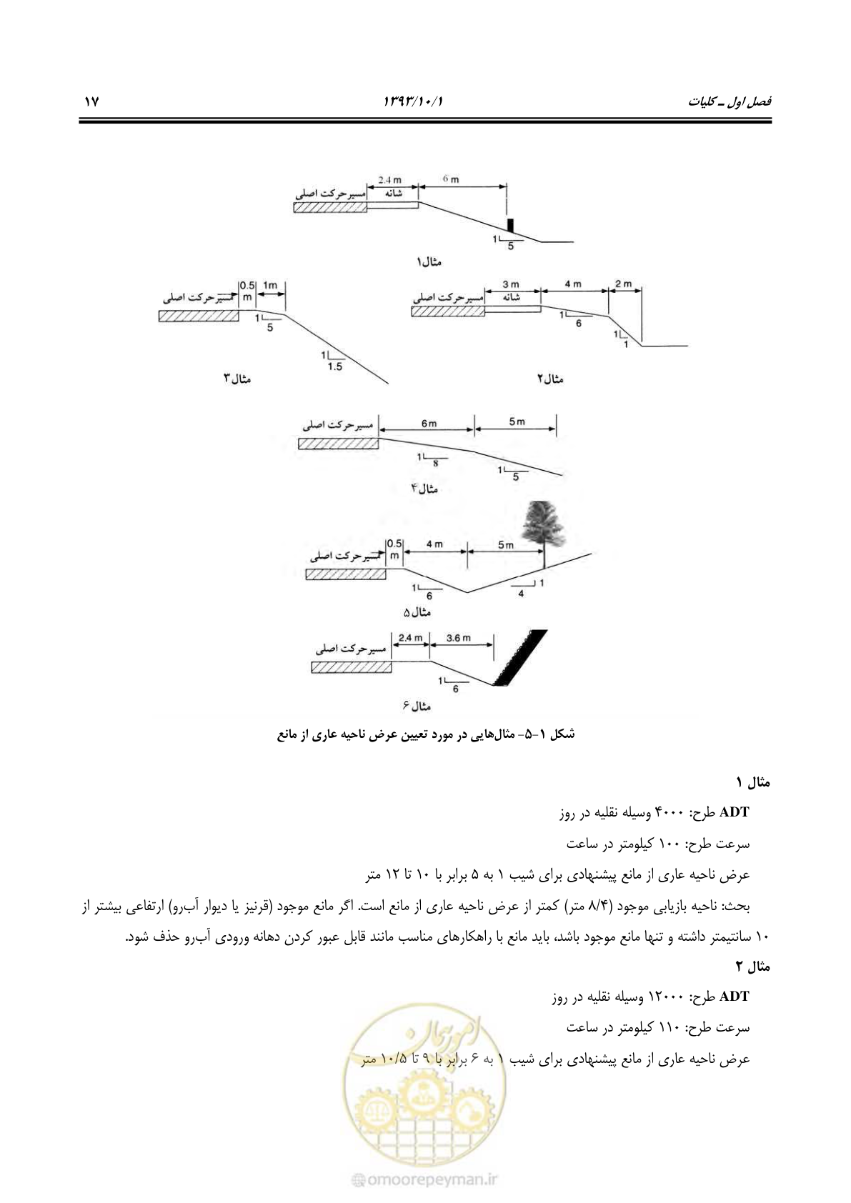 صفحه 30 از 129