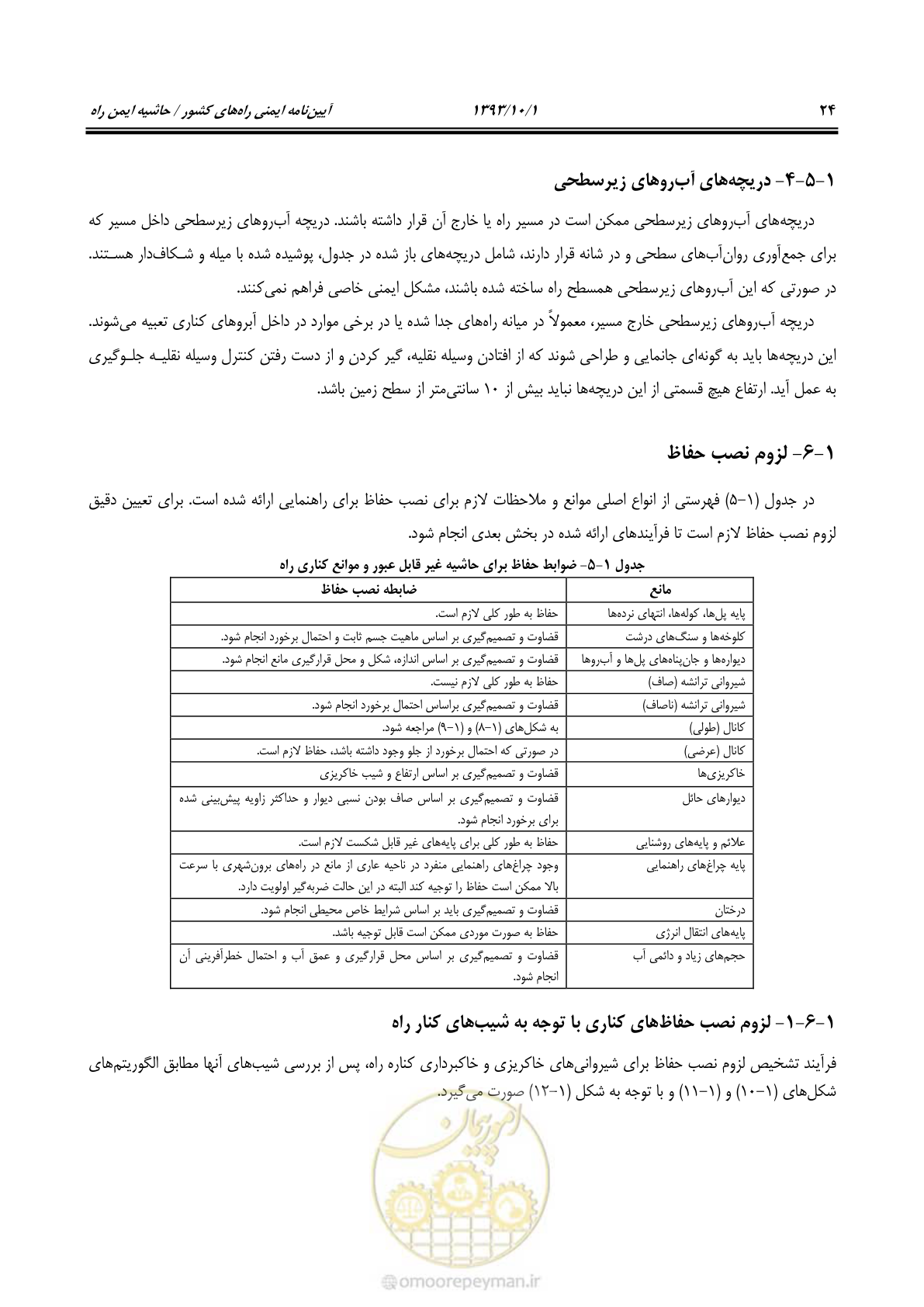 صفحه 37 از 129