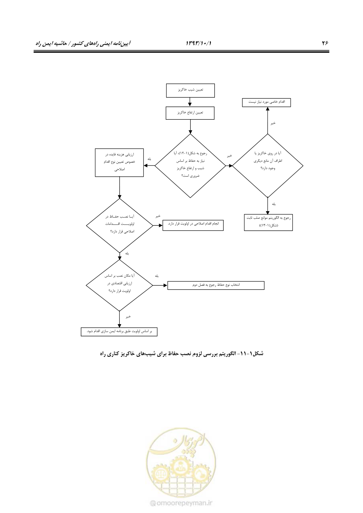 صفحه 39 از 129