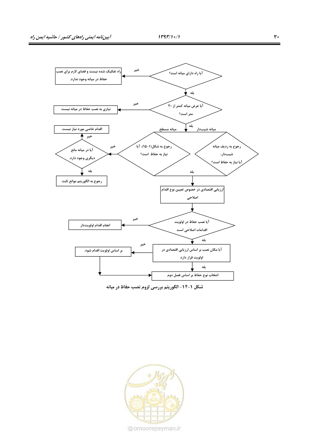 صفحه 43 از 129