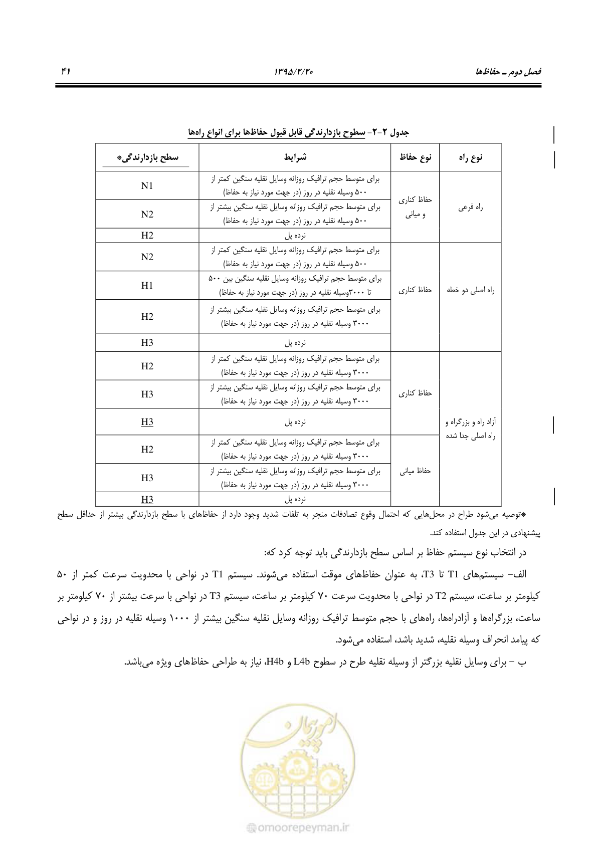 صفحه 54 از 129