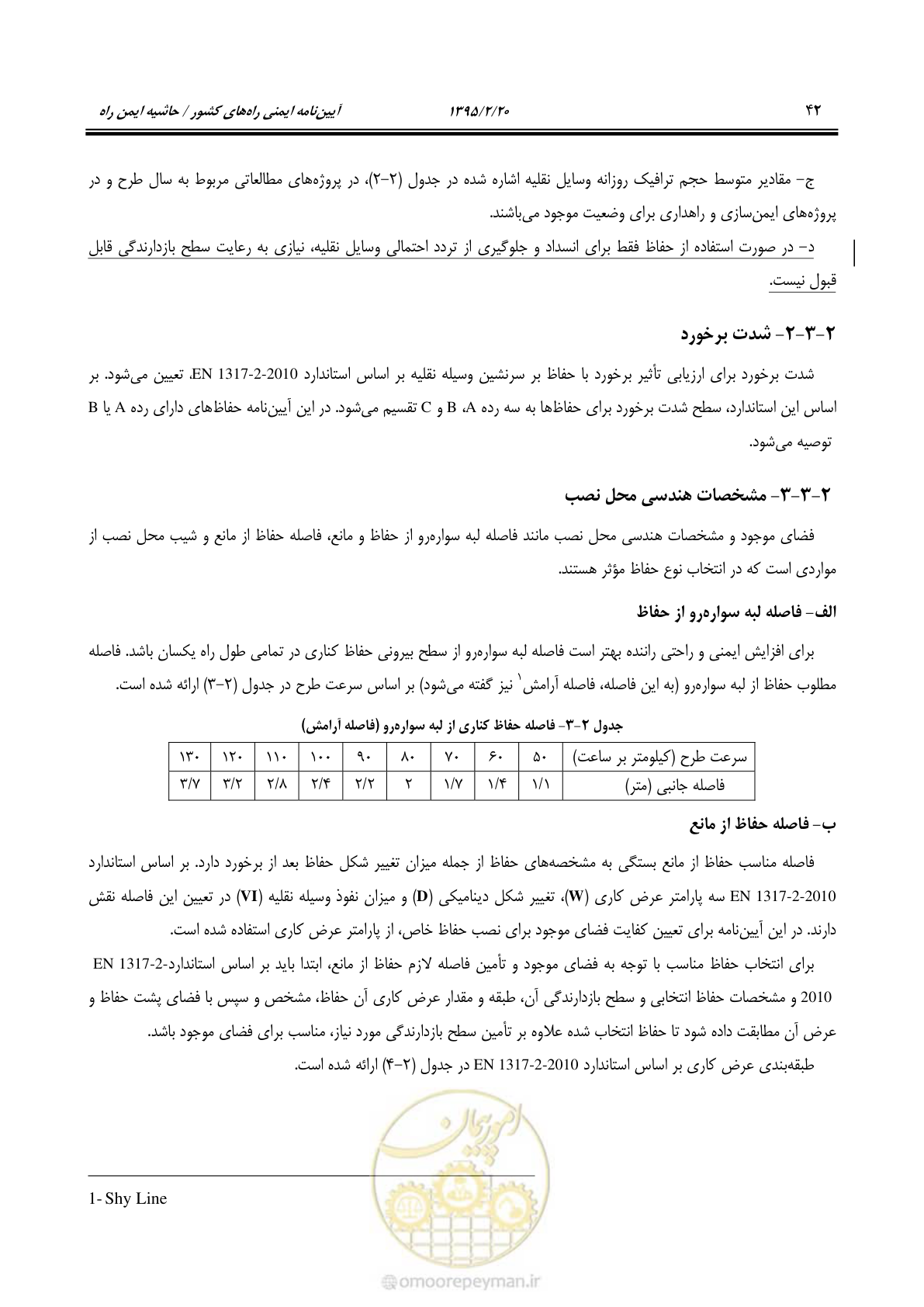 صفحه 55 از 129