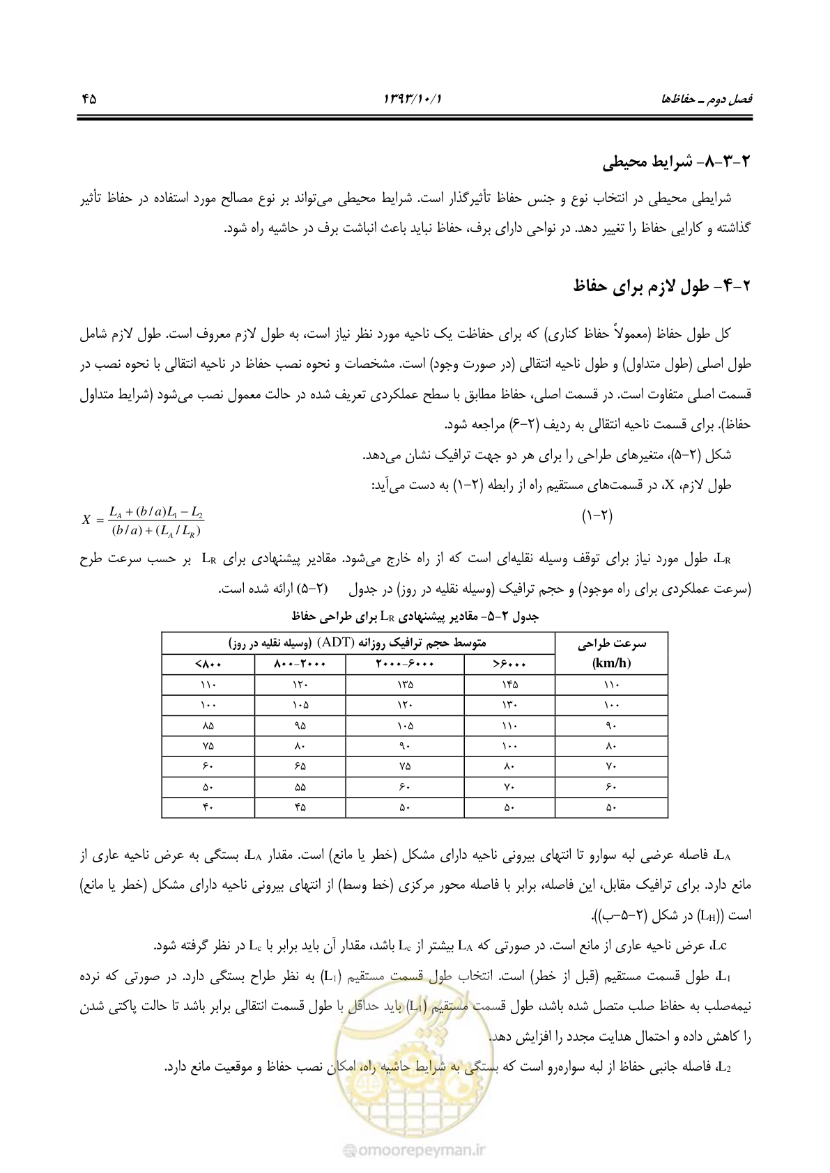 صفحه 58 از 129