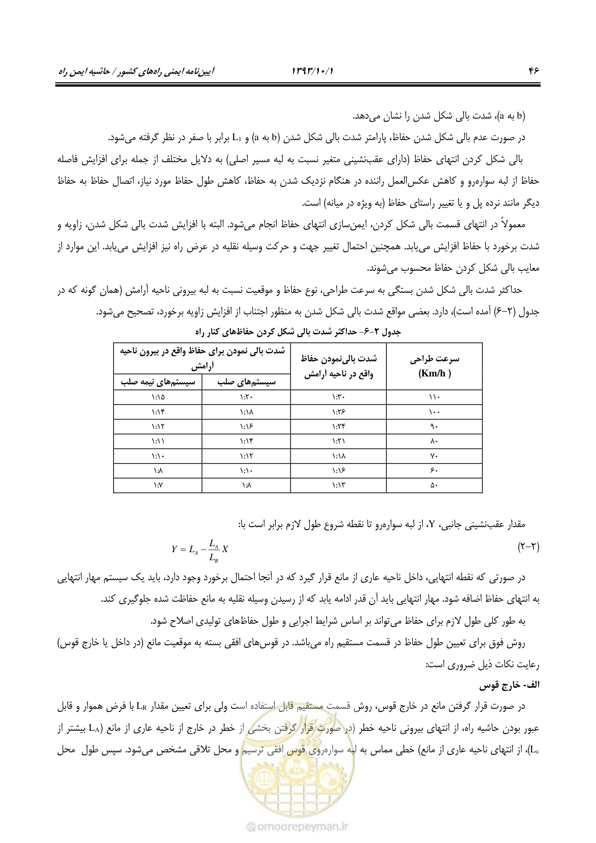 صفحه 59 از 129