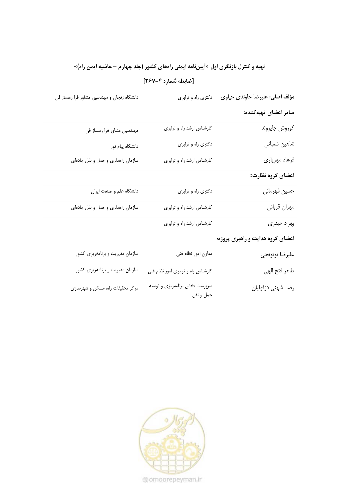 صفحه 6 از 129