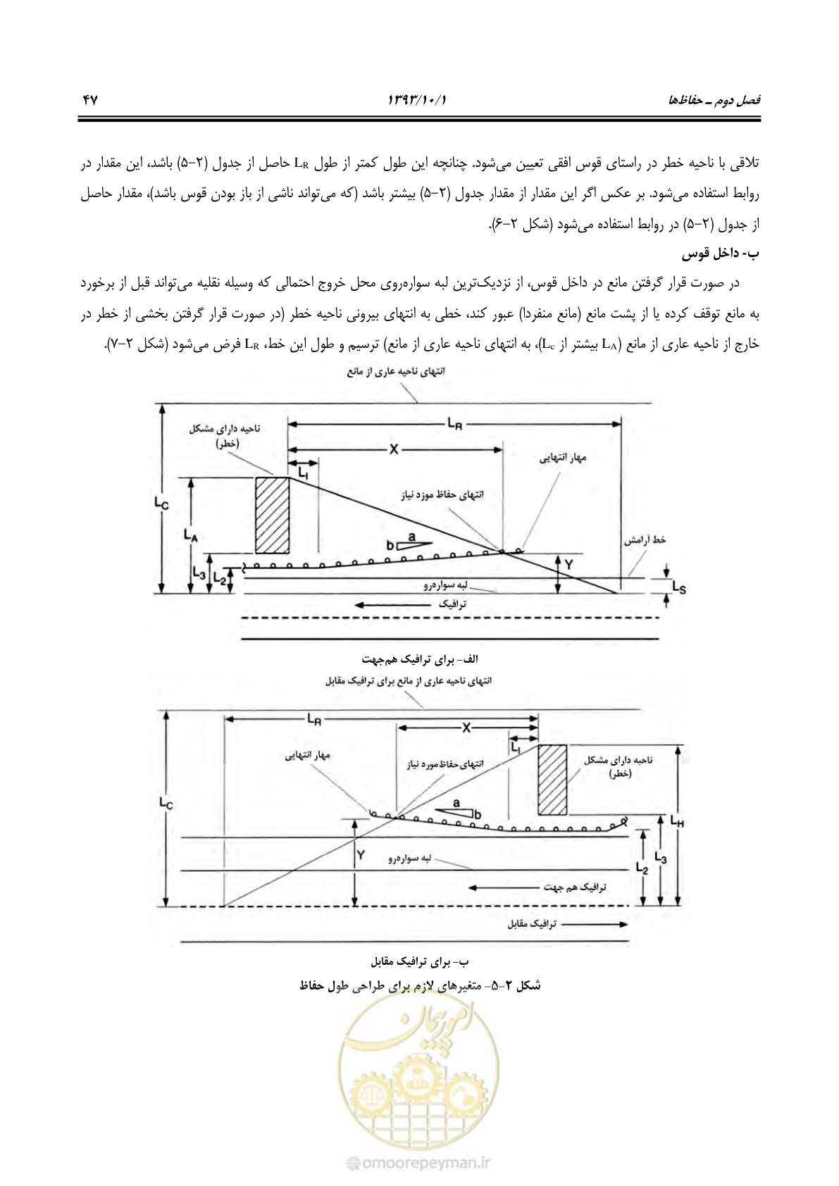 صفحه 60 از 129
