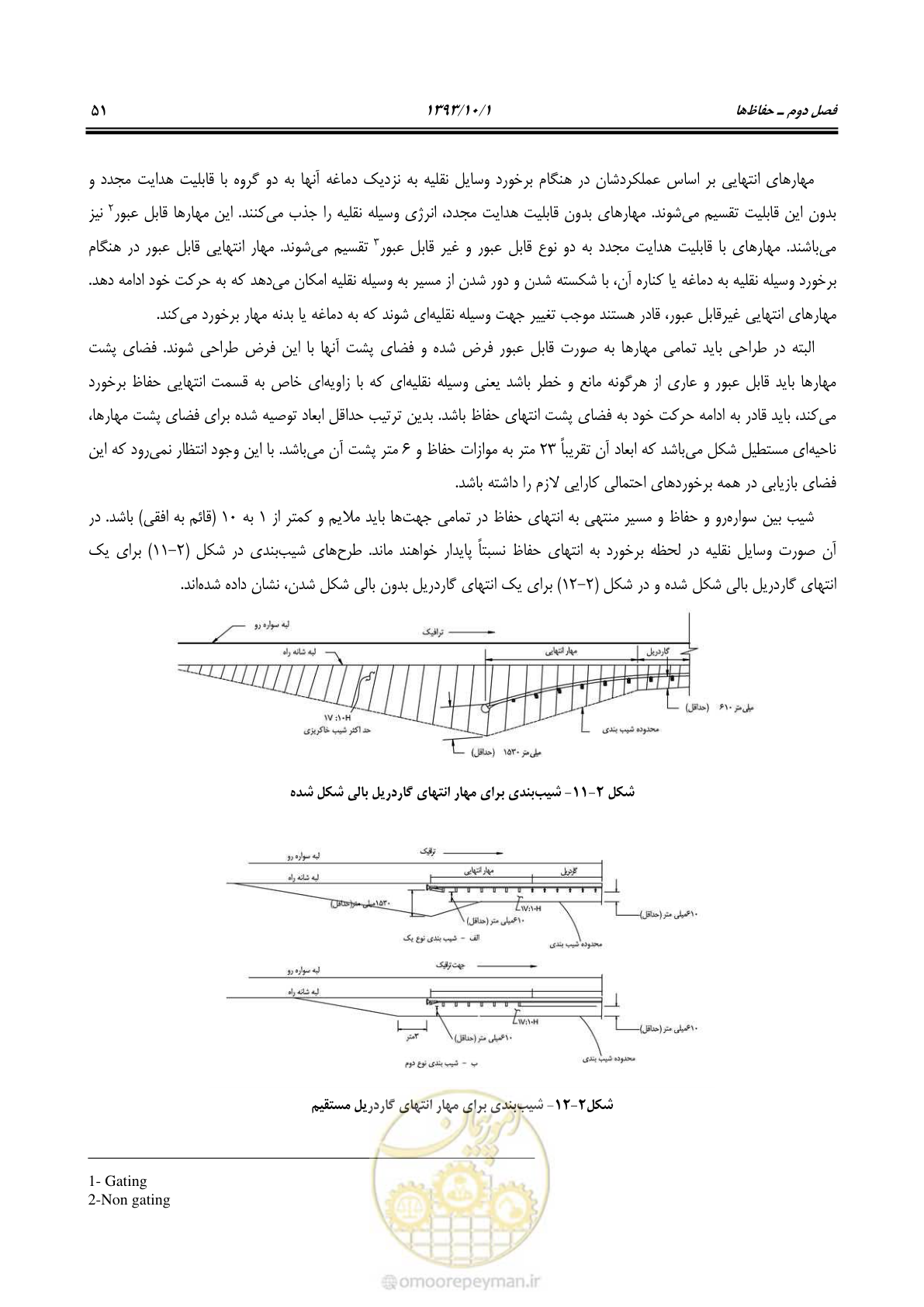 صفحه 64 از 129