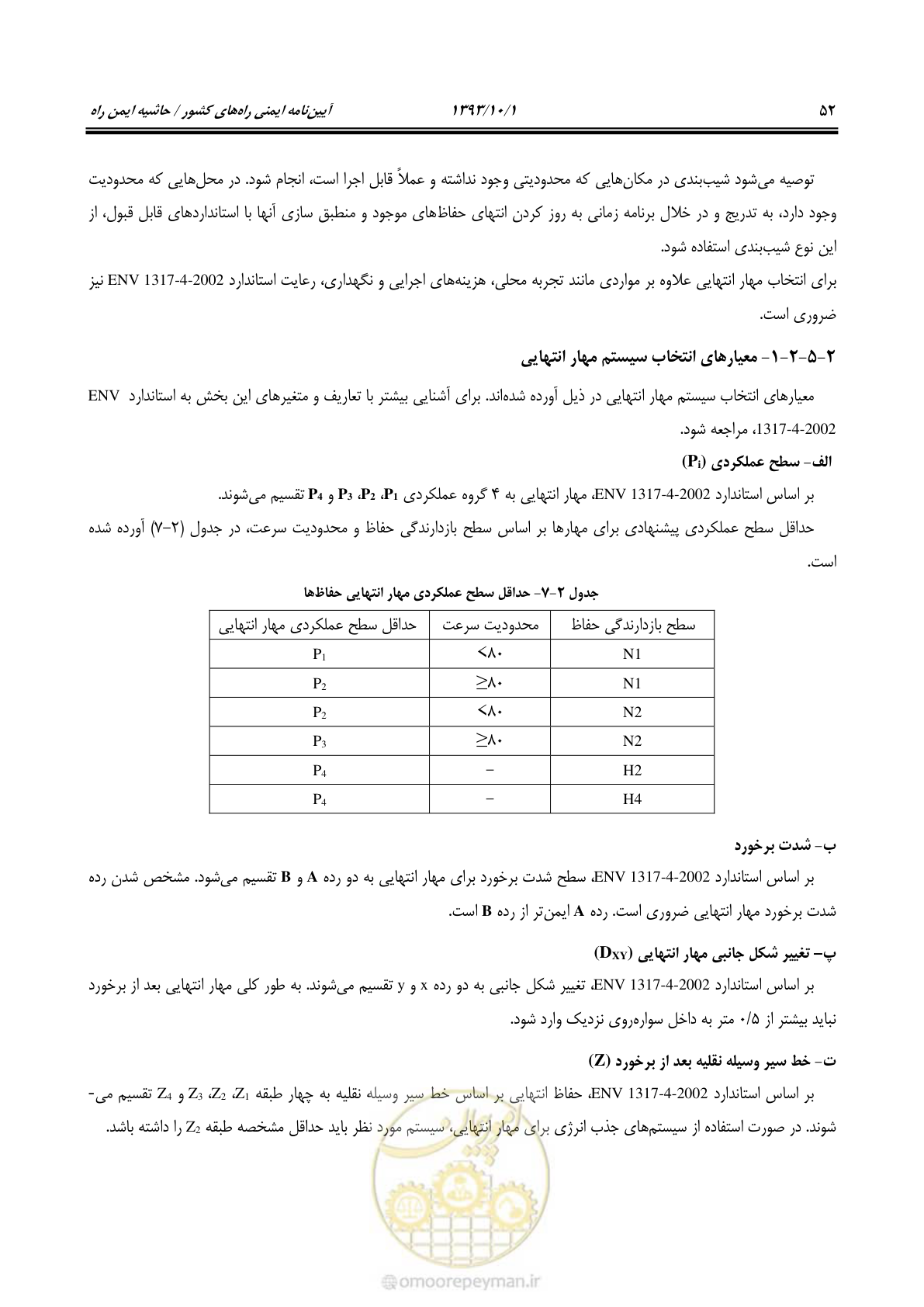 صفحه 65 از 129