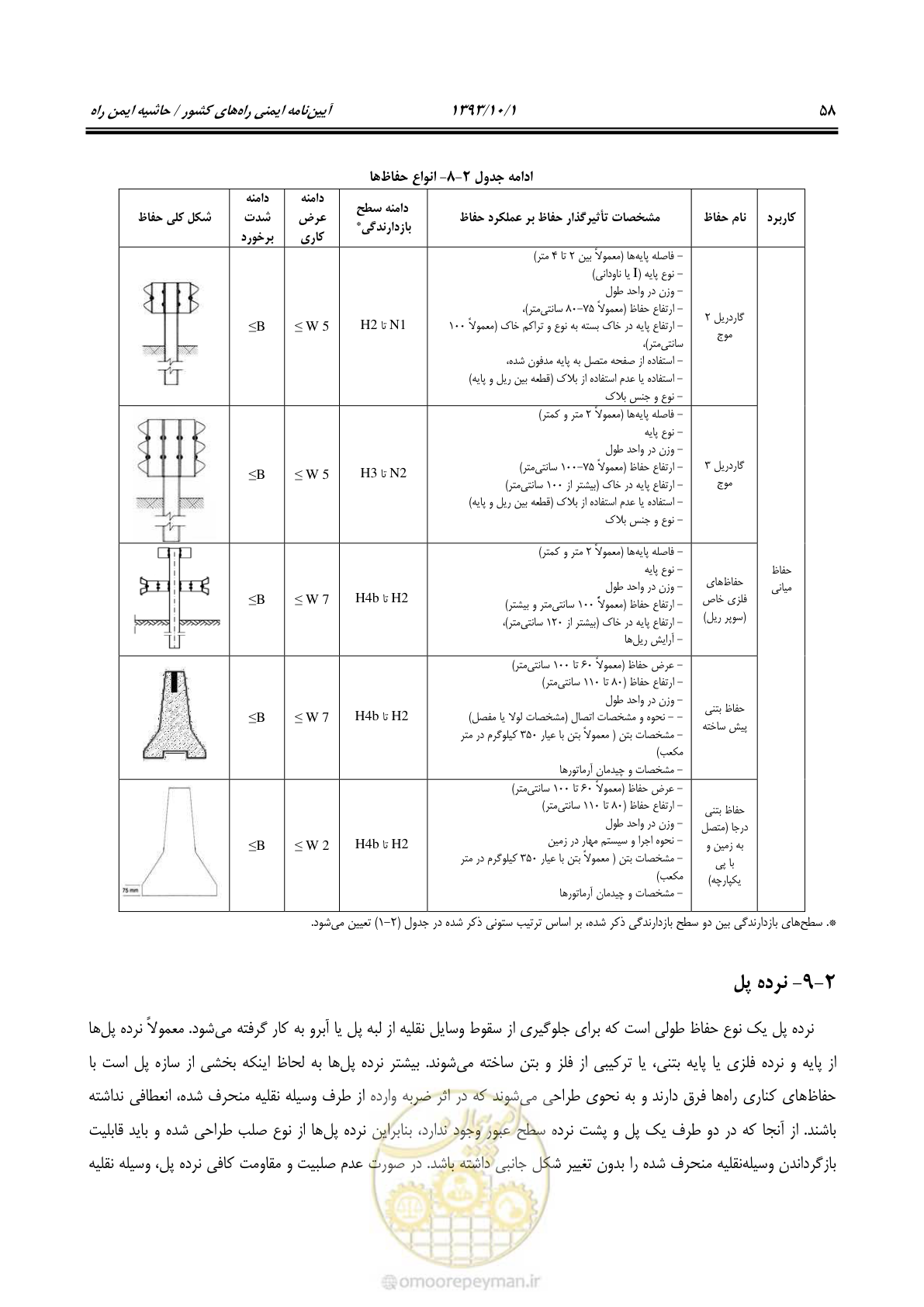 صفحه 71 از 129