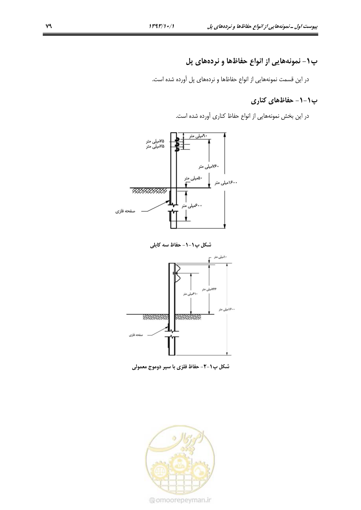صفحه 90 از 129