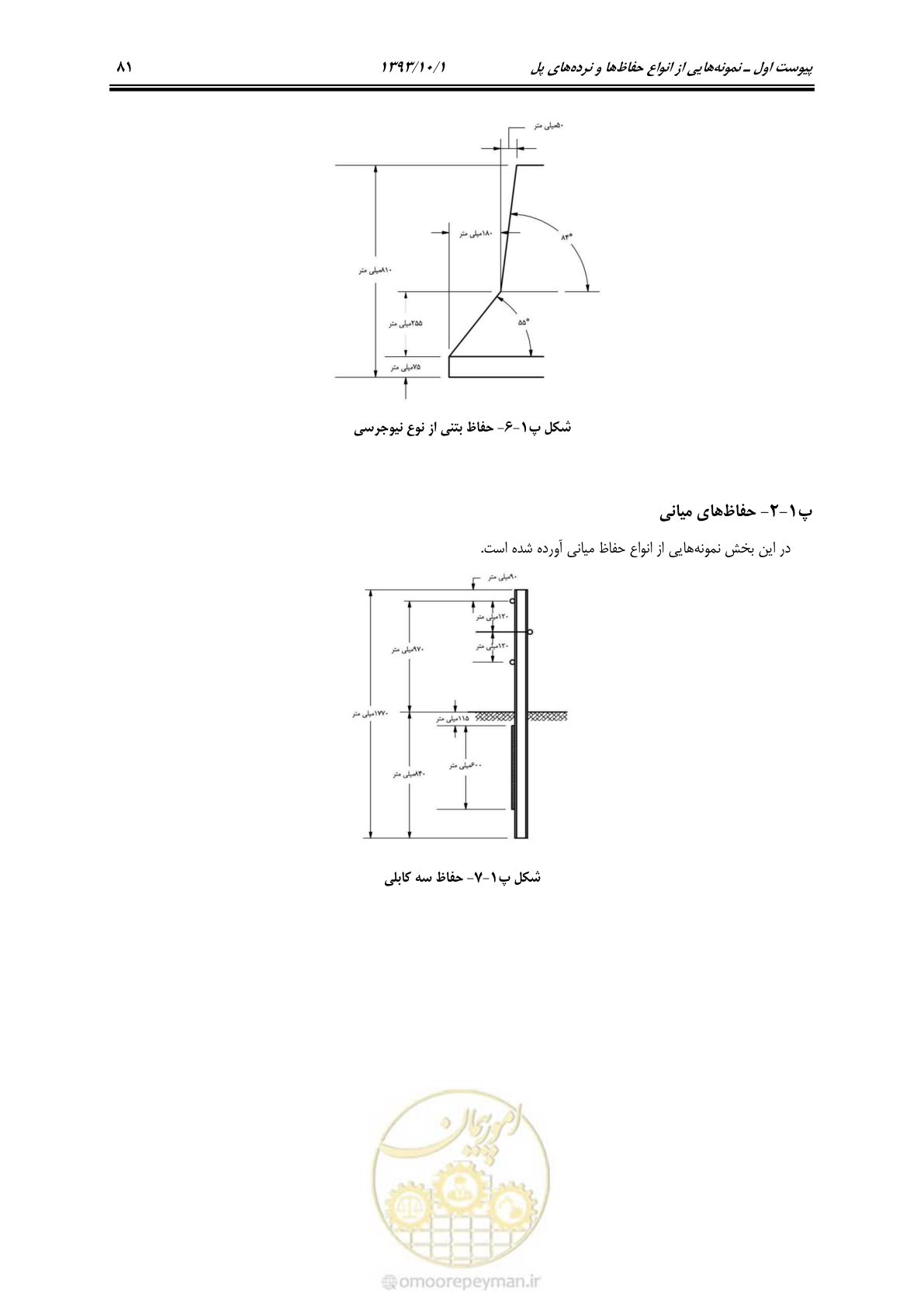 صفحه 92 از 129