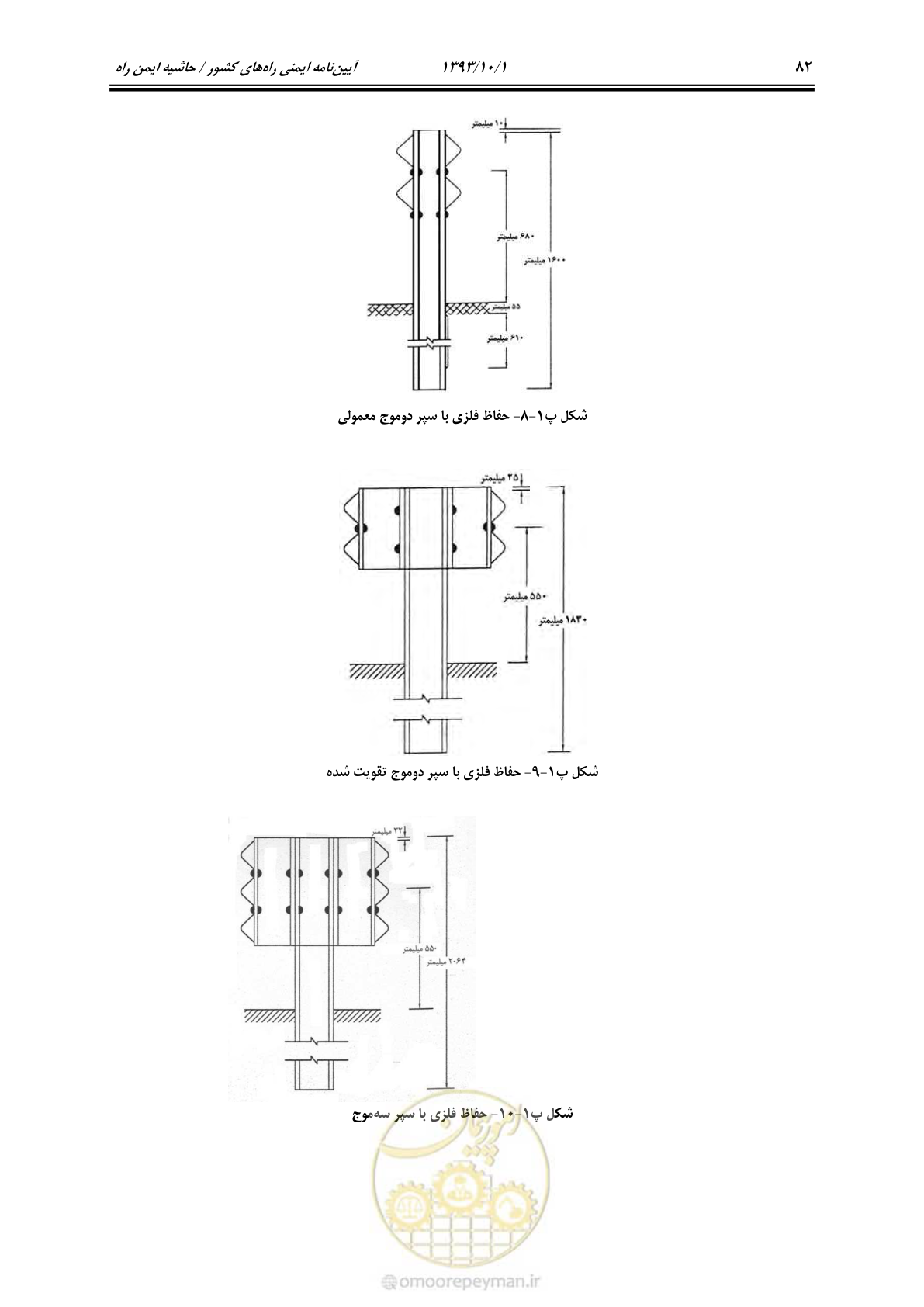 صفحه 93 از 129