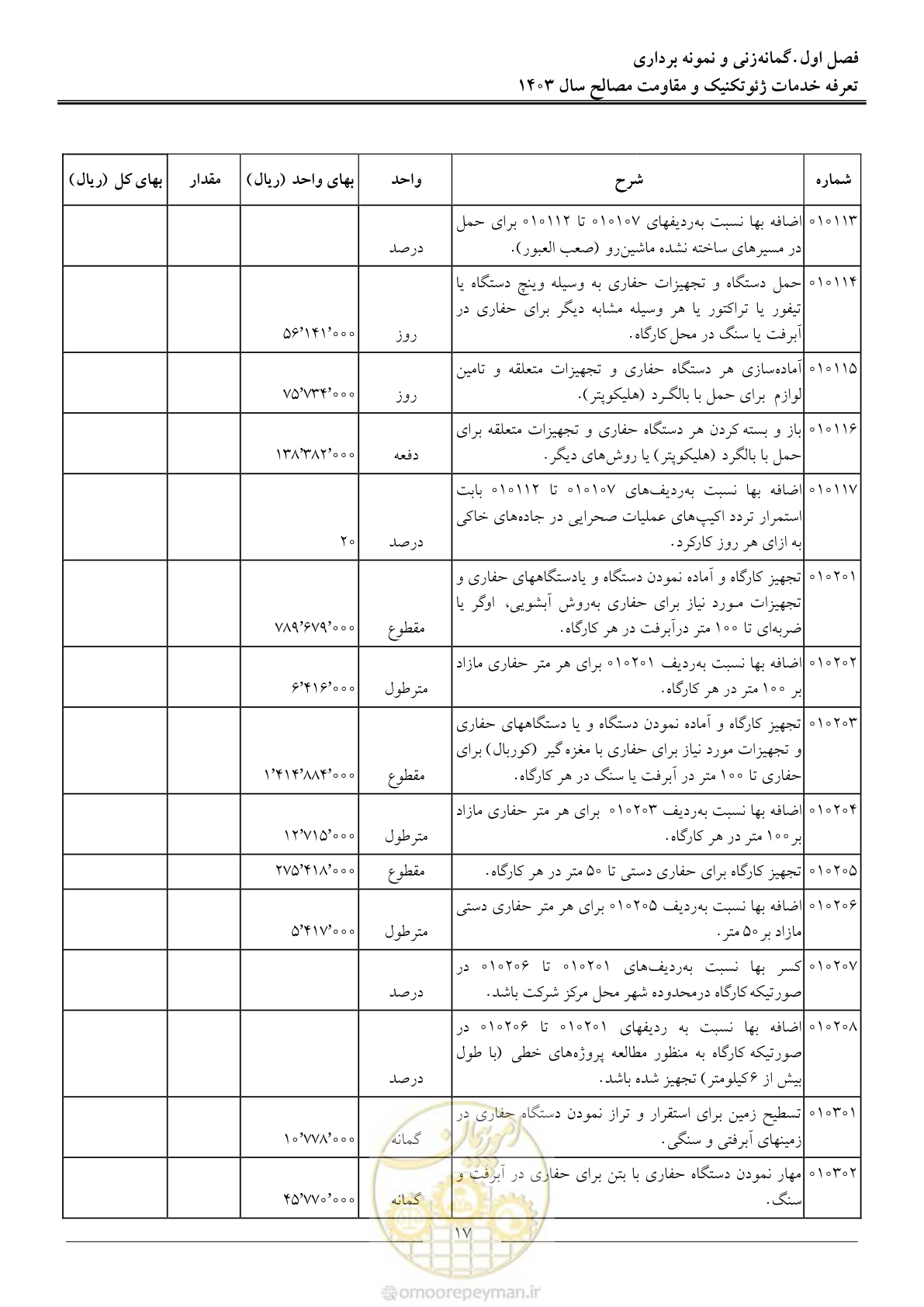 صفحه 20 از 84