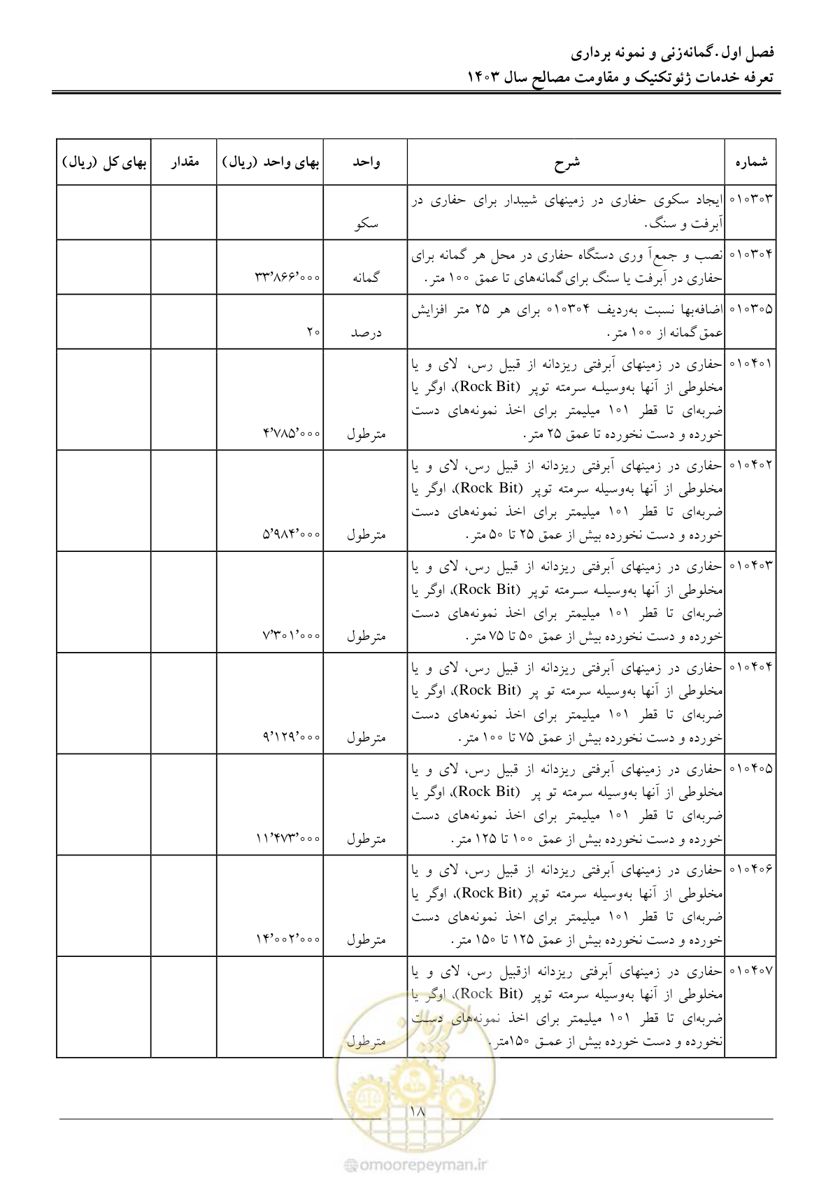 صفحه 21 از 84