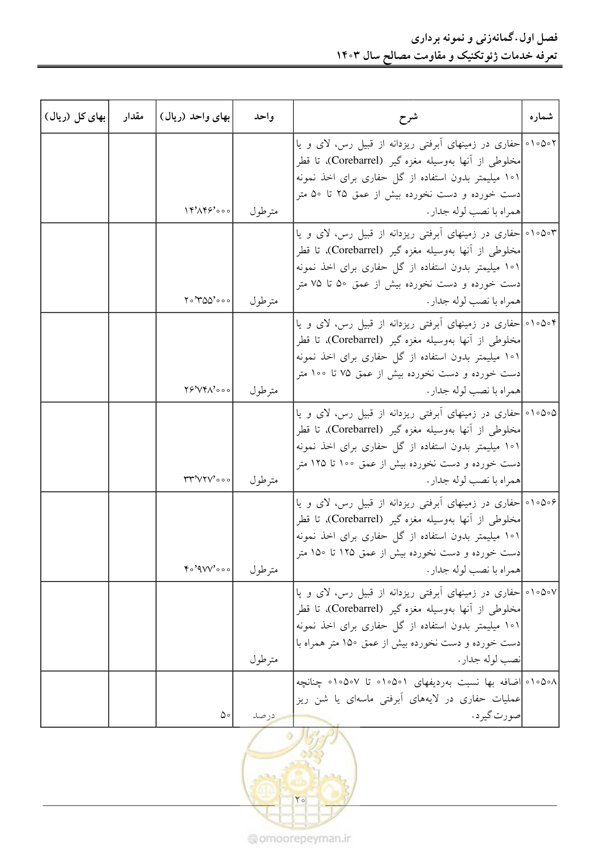 صفحه 23 از 84