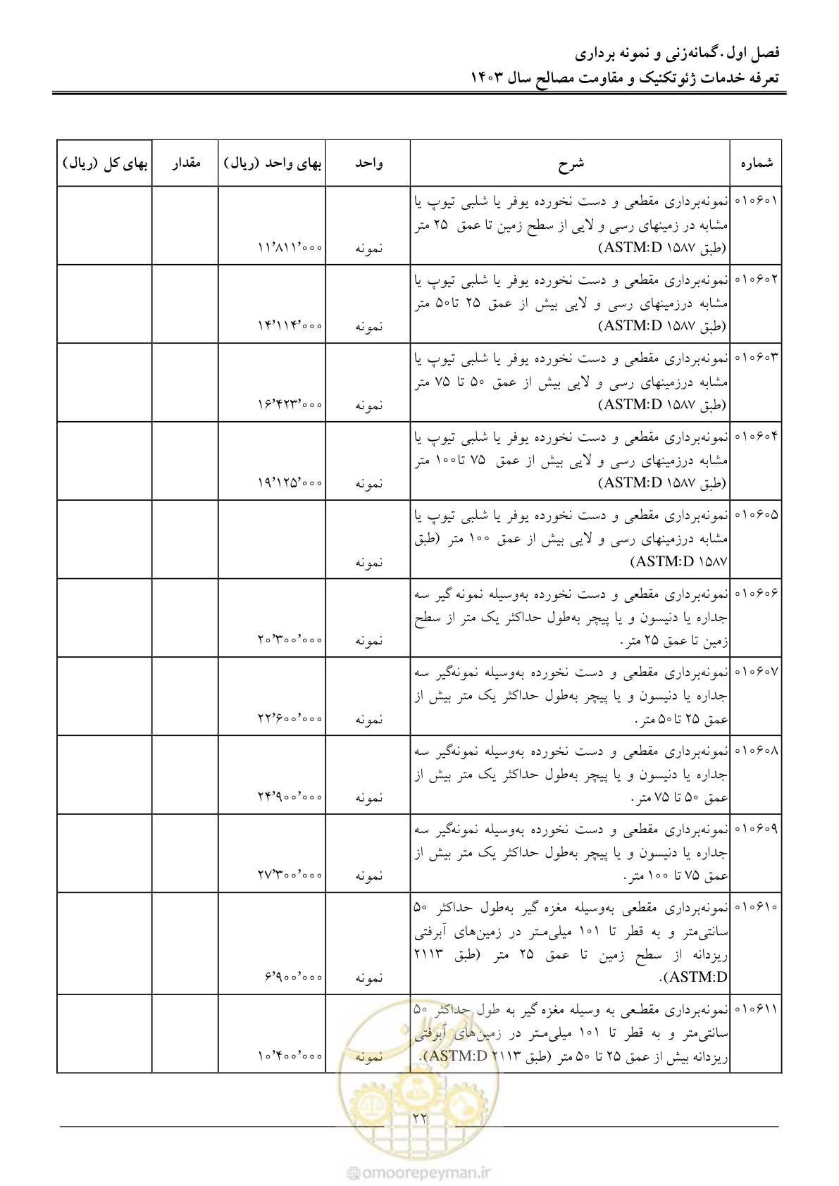 صفحه 25 از 84