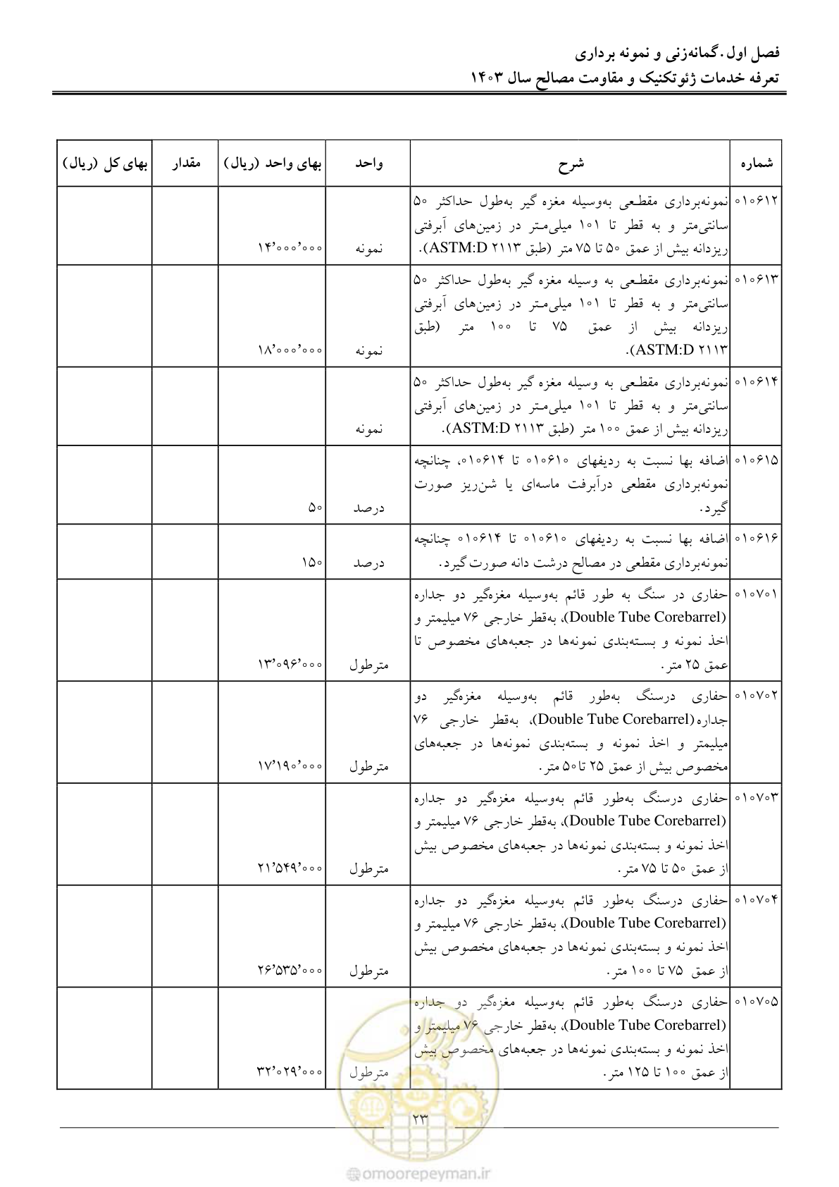صفحه 26 از 84