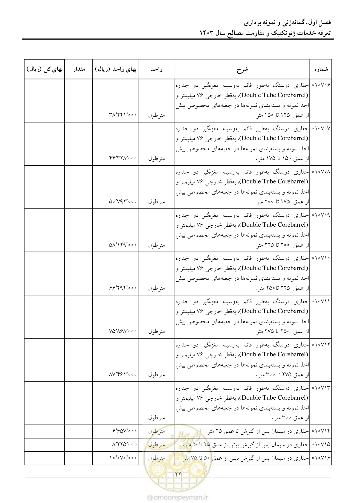 صفحه 27 از 84