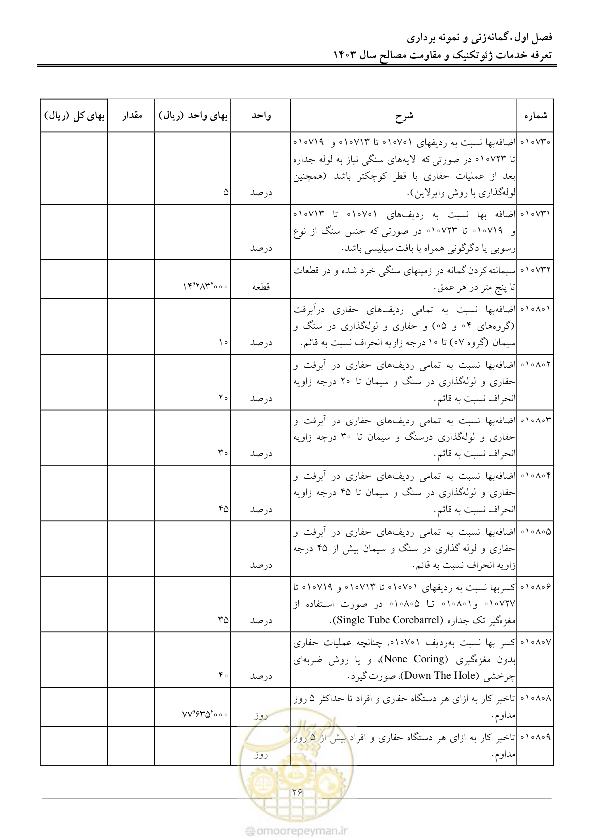 صفحه 29 از 84