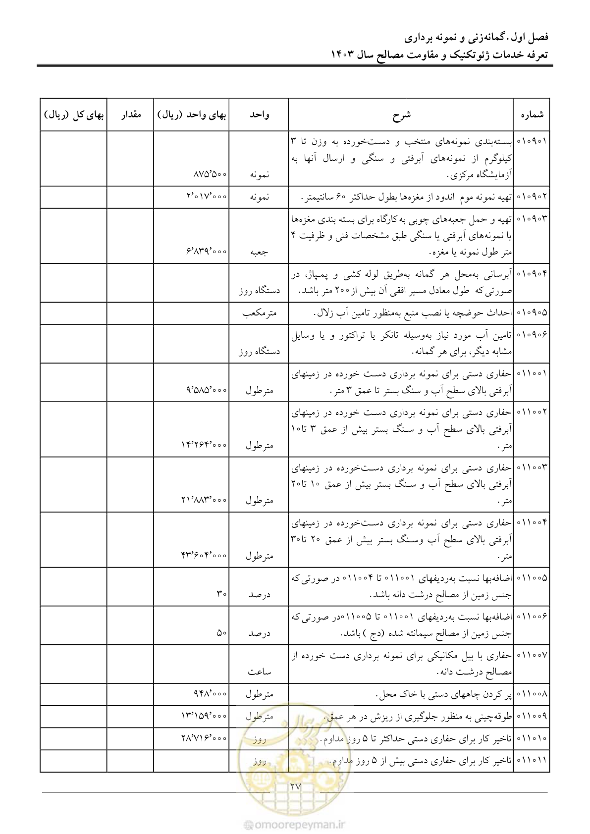 صفحه 30 از 84