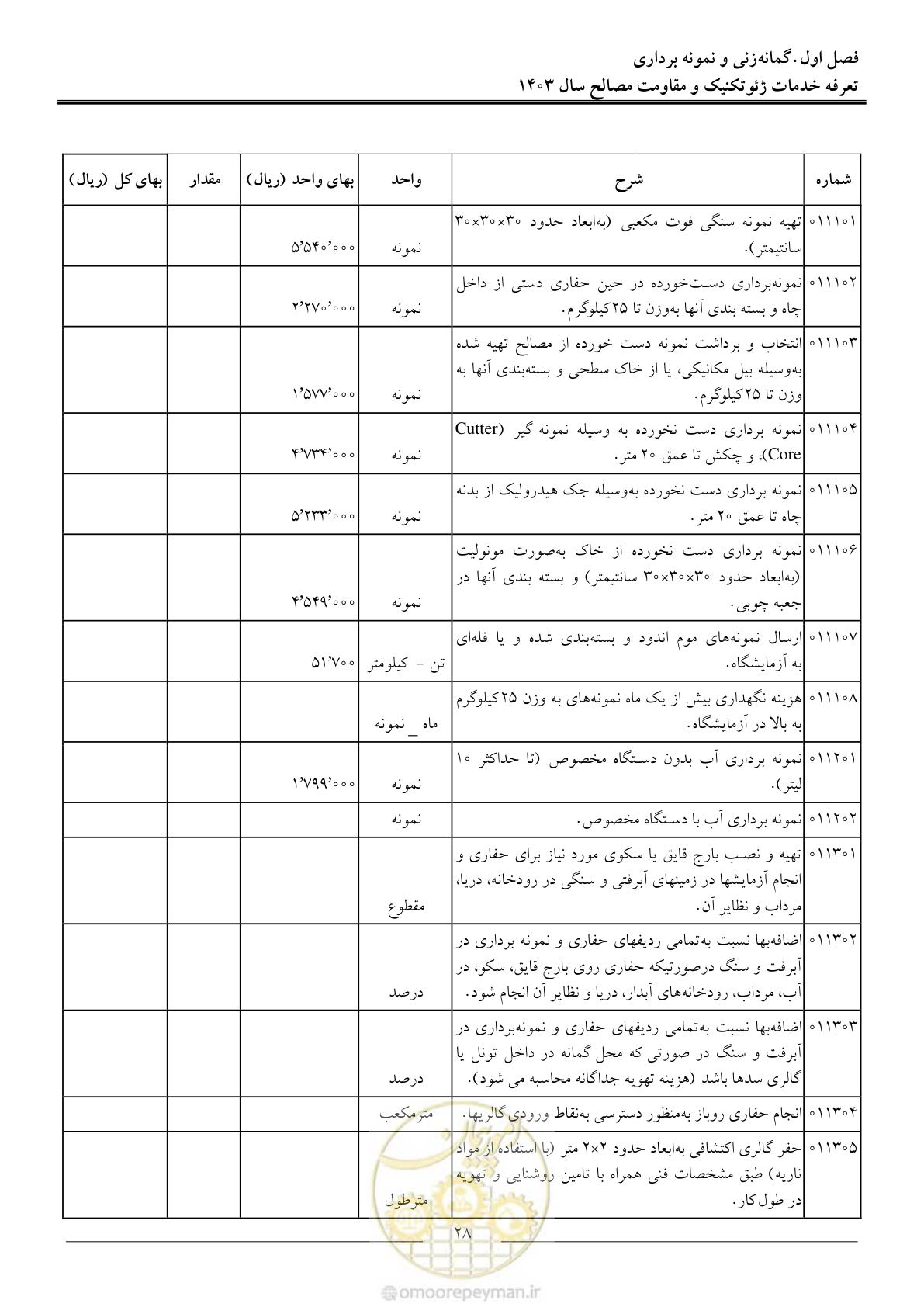 صفحه 31 از 84
