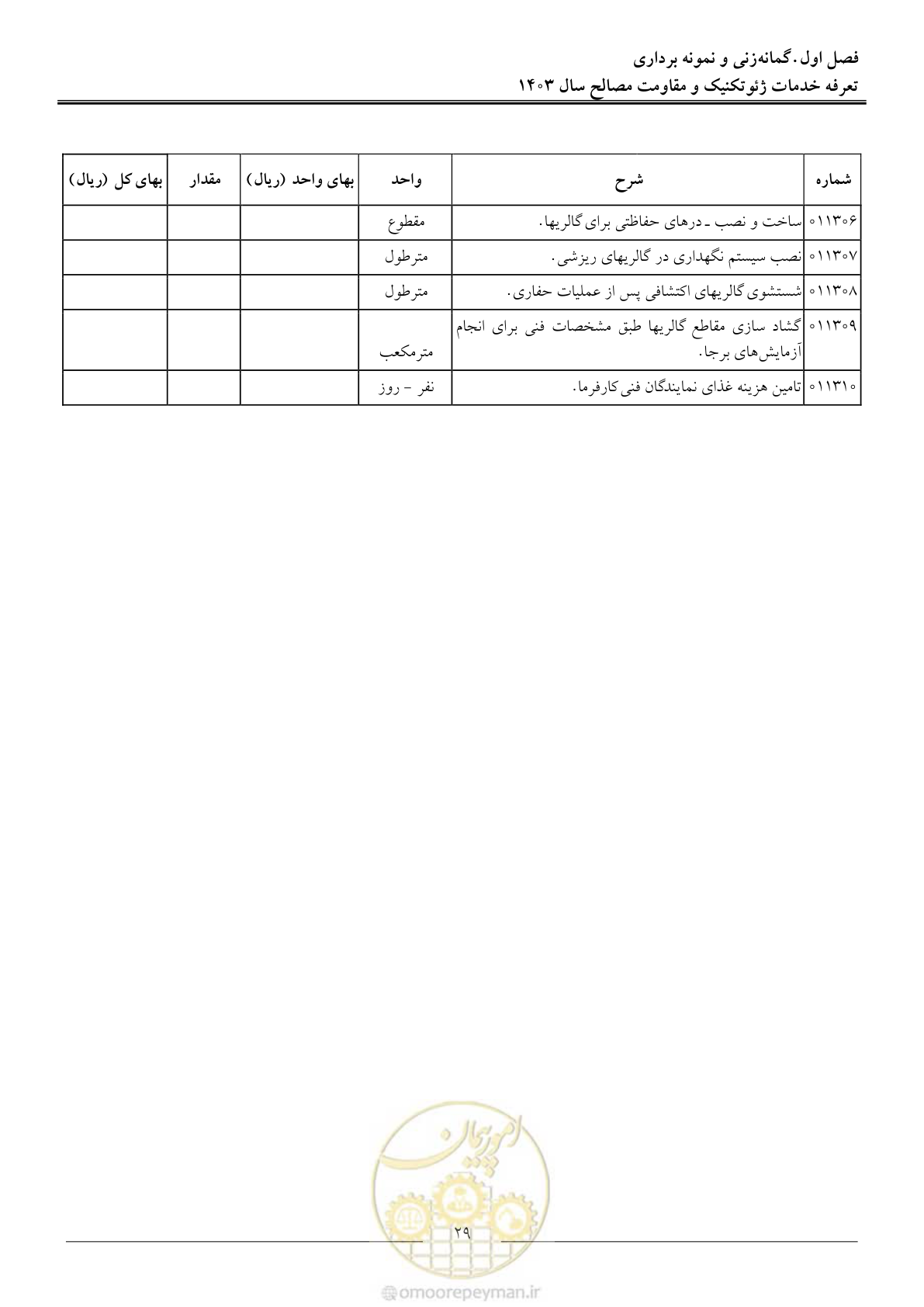 صفحه 32 از 84