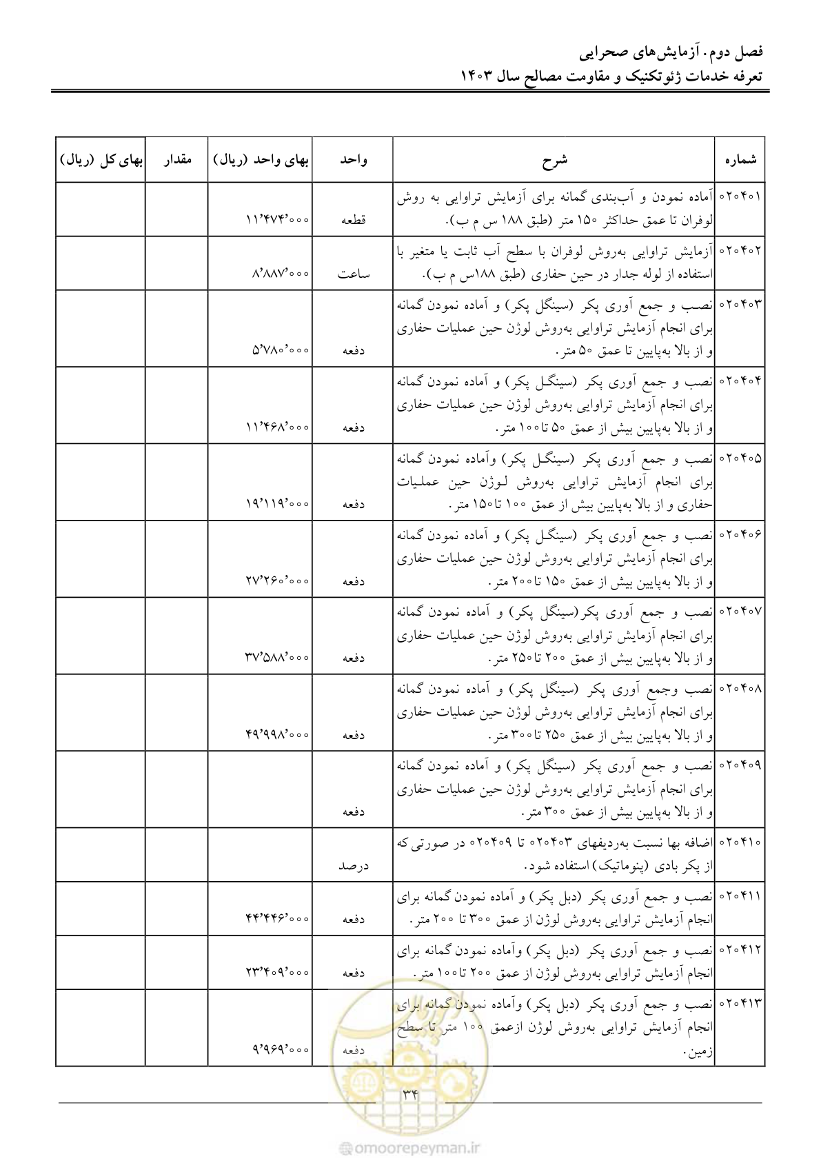صفحه 37 از 84
