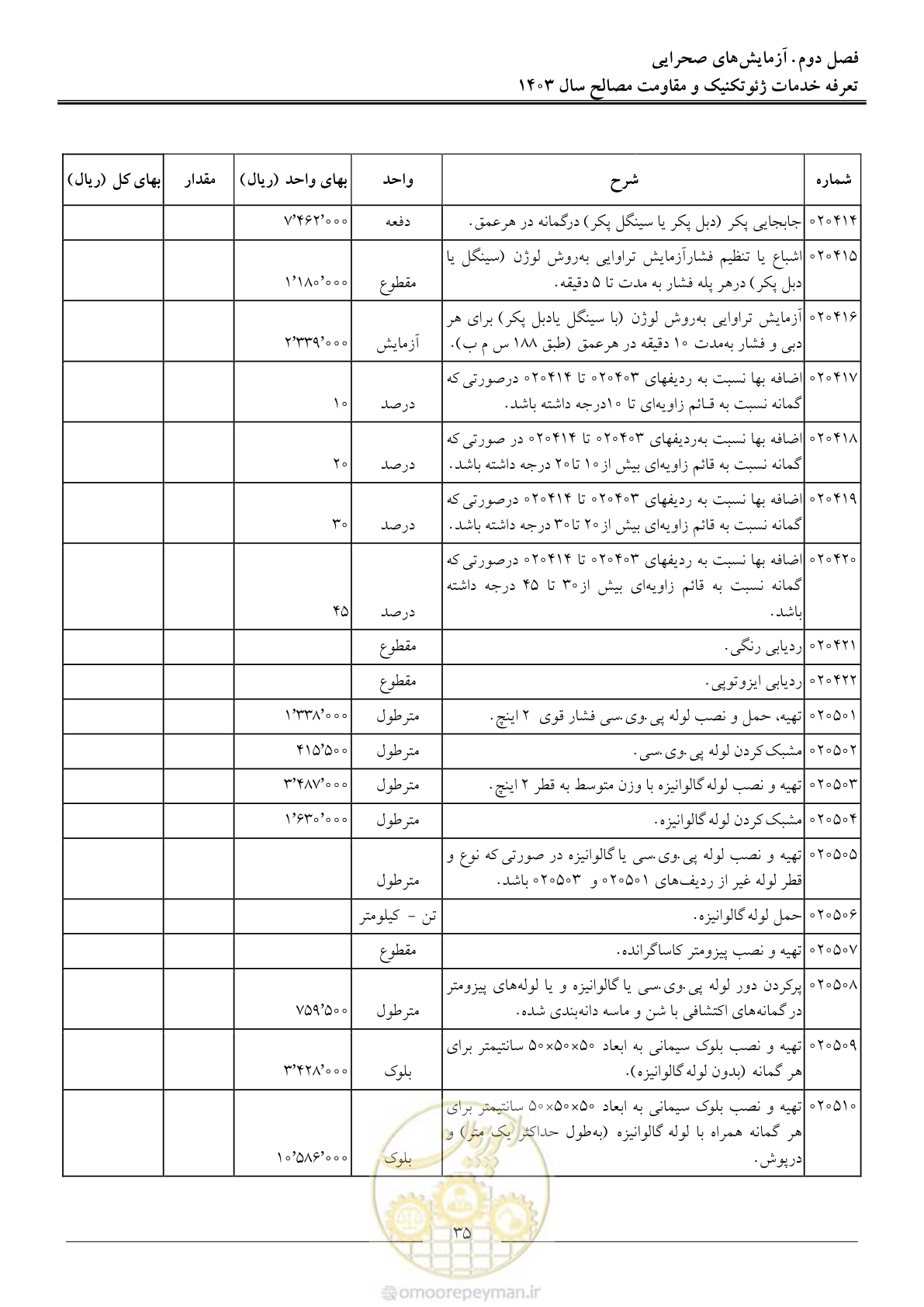 صفحه 38 از 84