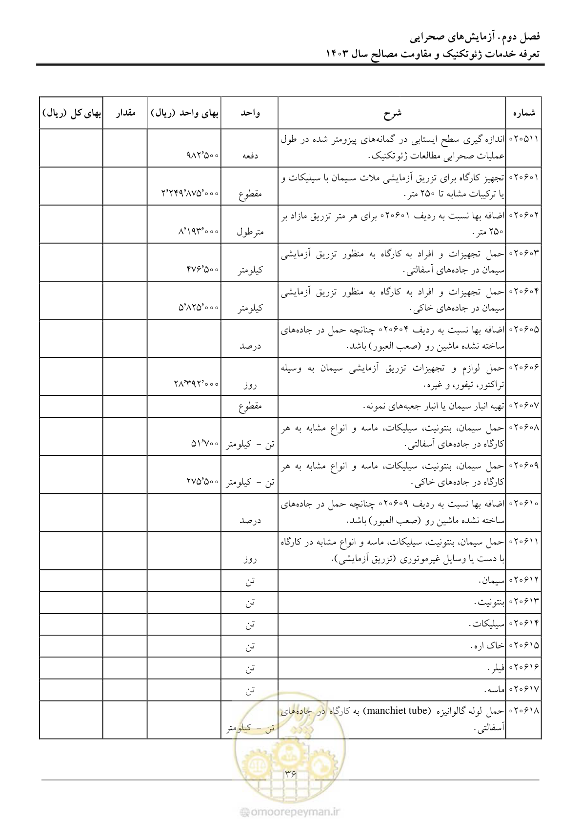صفحه 39 از 84