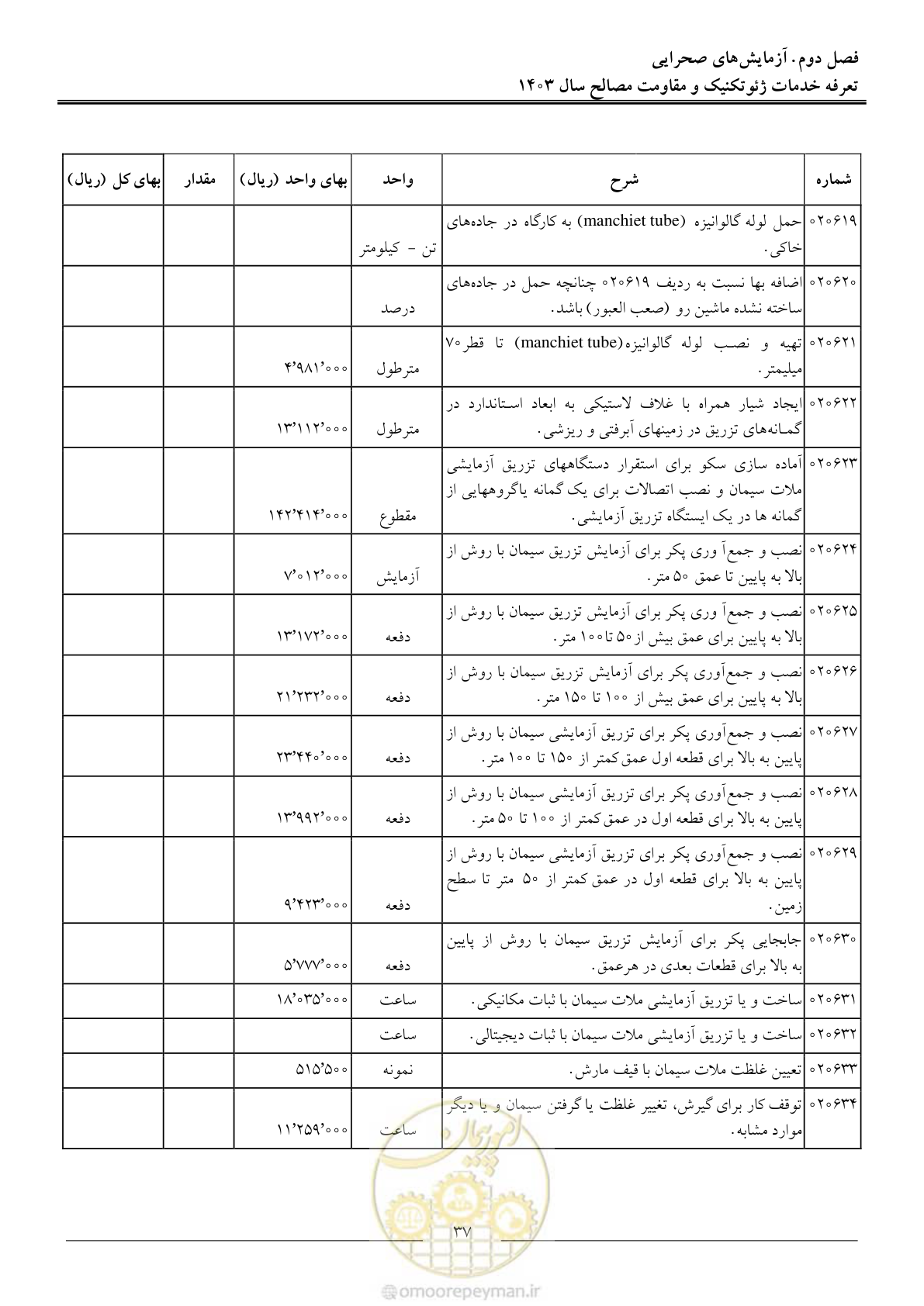 صفحه 40 از 84