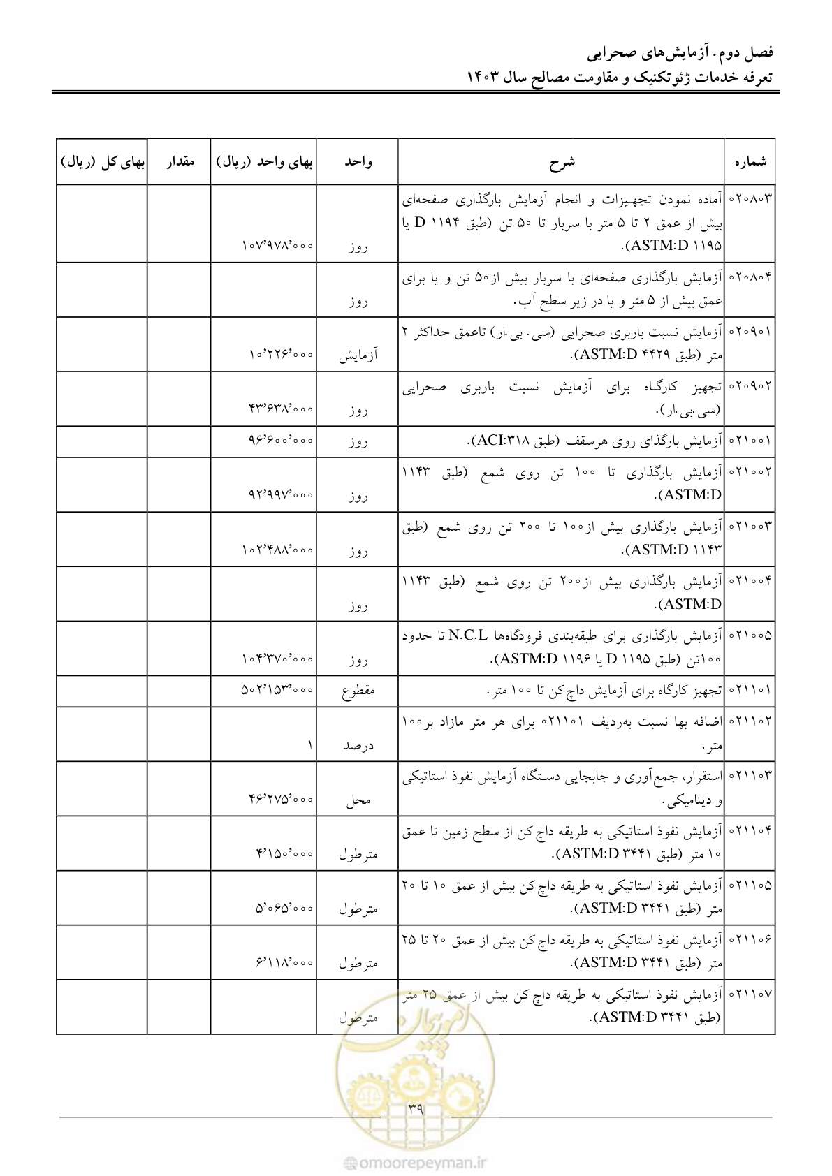 صفحه 42 از 84