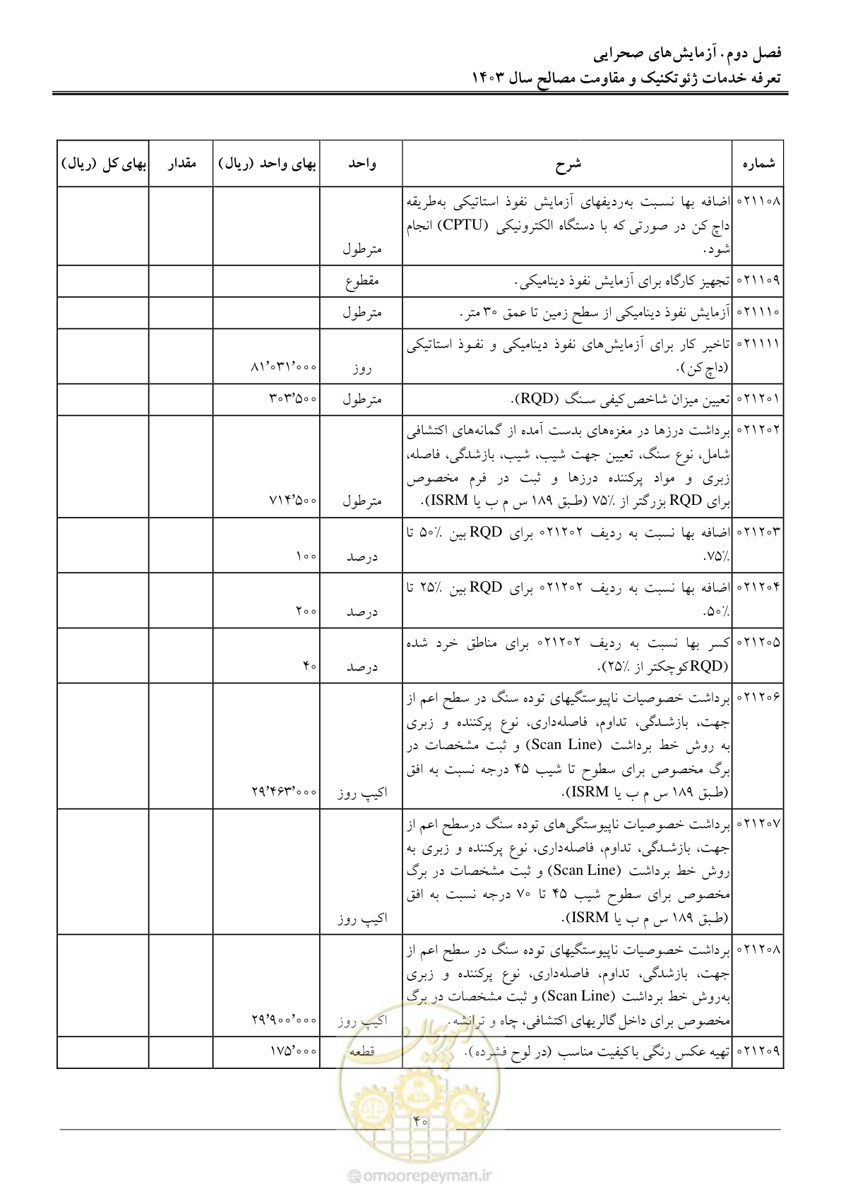 صفحه 43 از 84