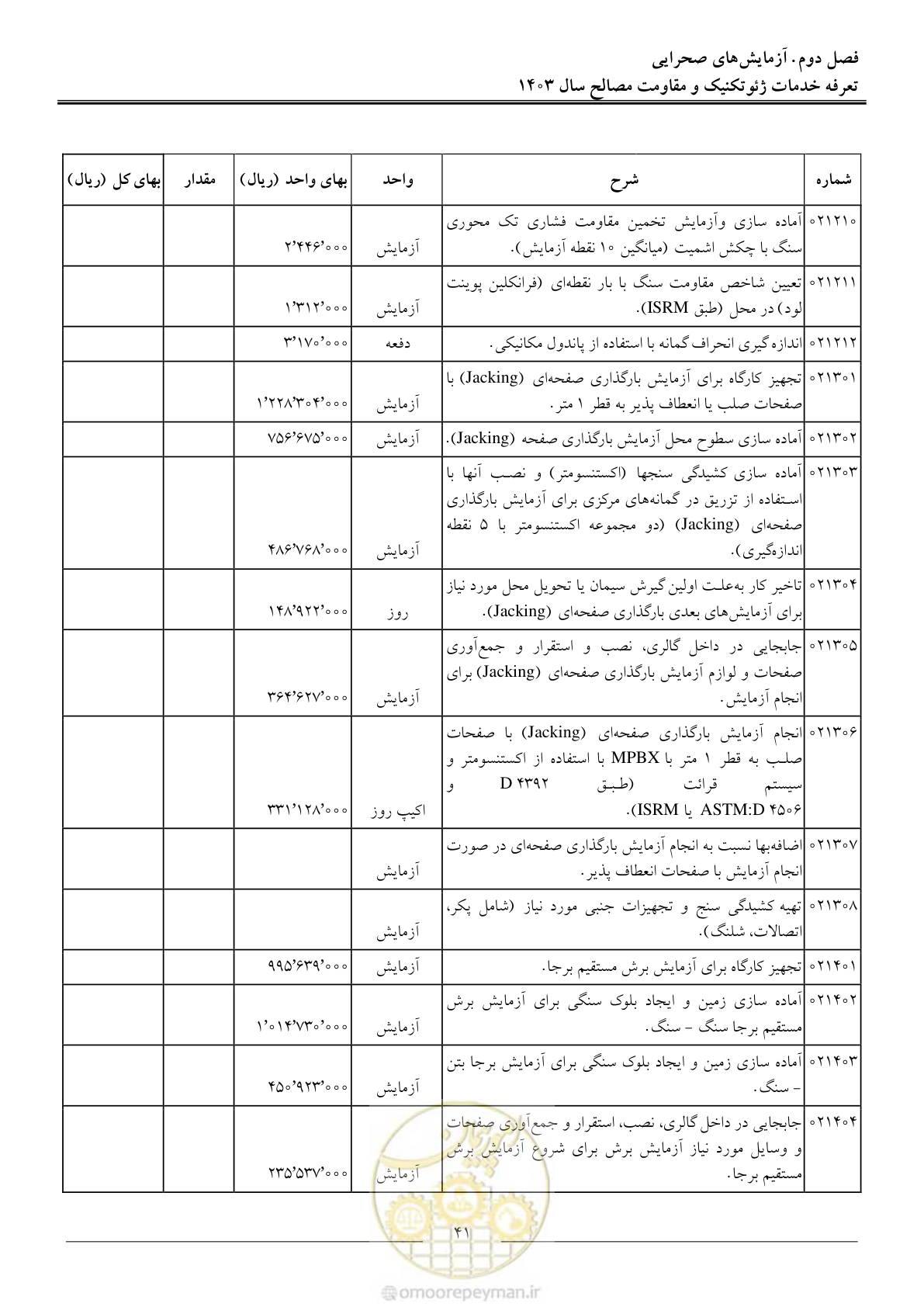 صفحه 44 از 84