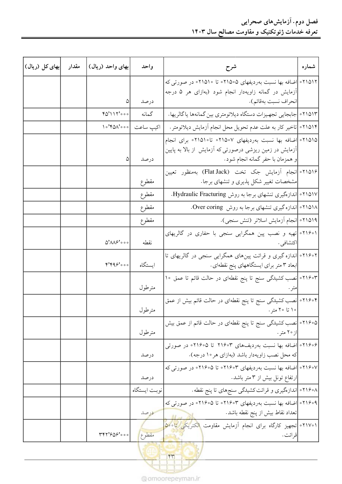 صفحه 46 از 84