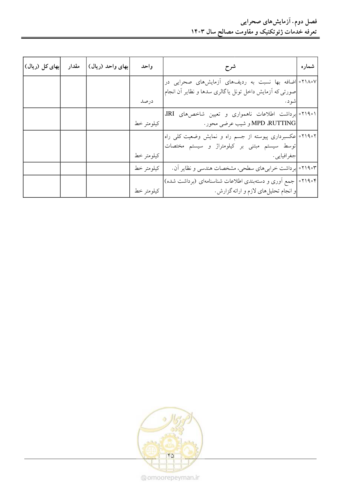 صفحه 48 از 84