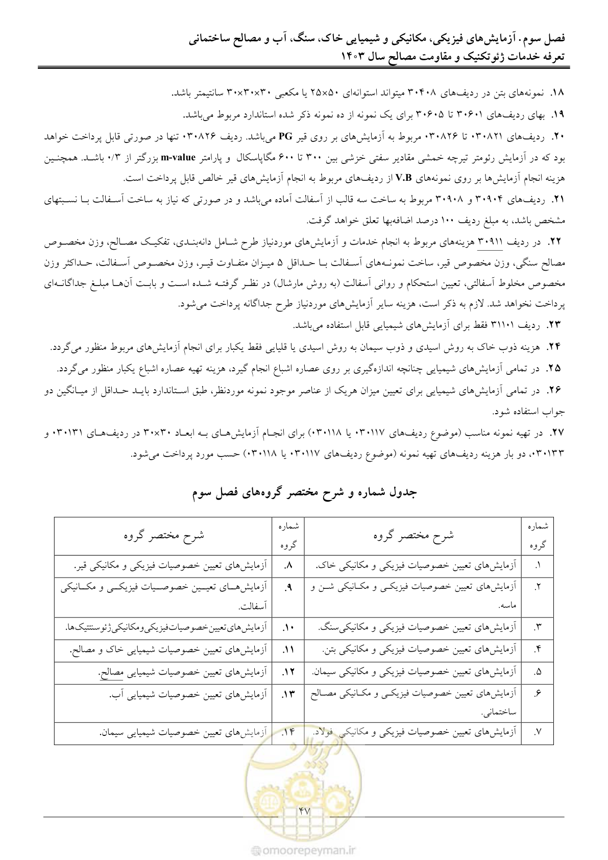 صفحه 50 از 84