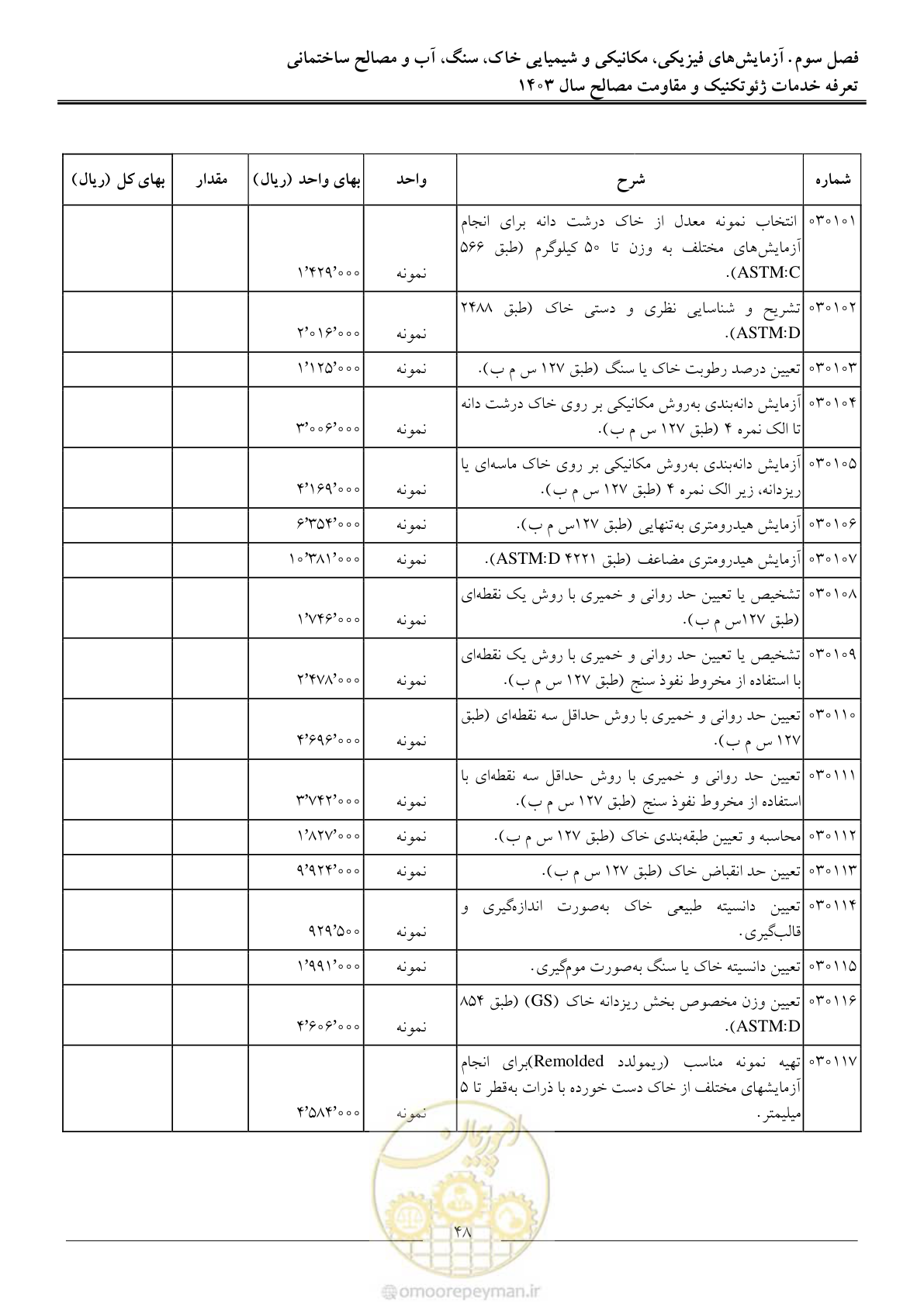 صفحه 51 از 84