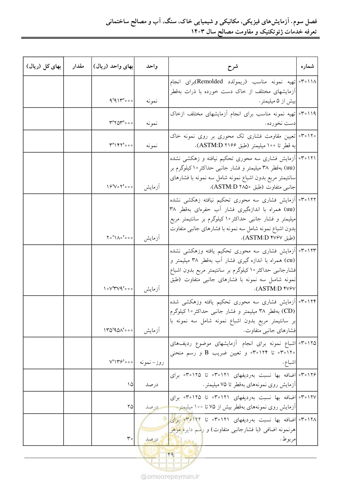 صفحه 52 از 84