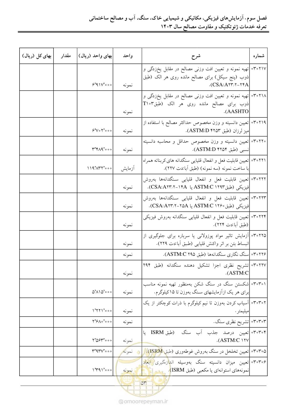 صفحه 56 از 84