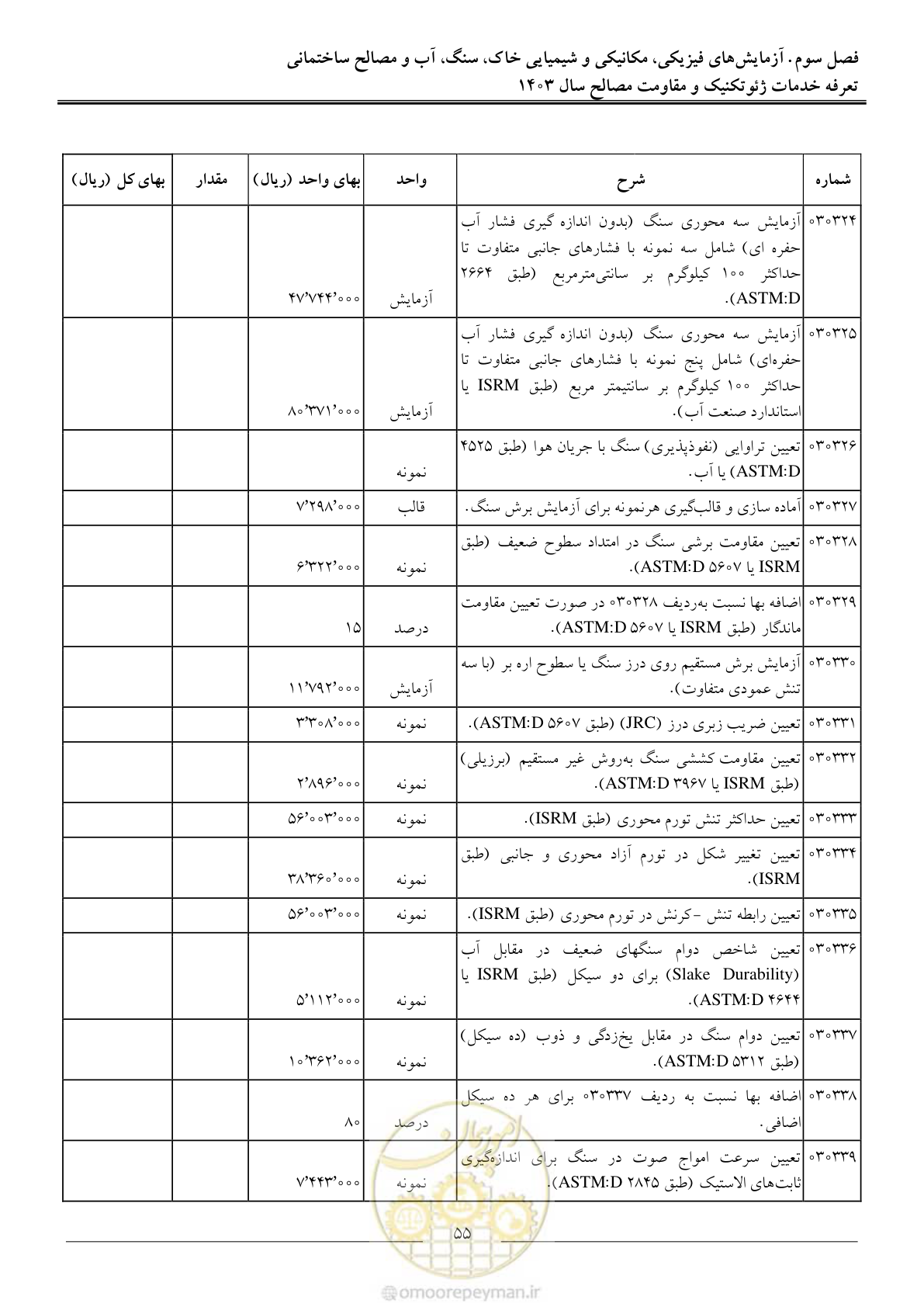 صفحه 58 از 84