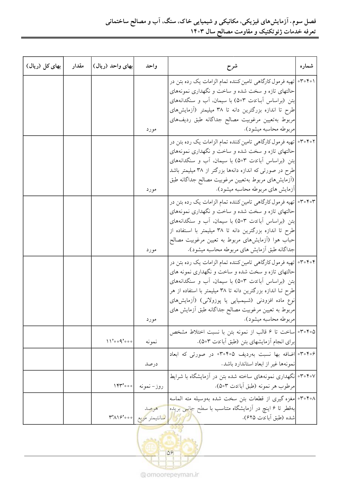 صفحه 59 از 84