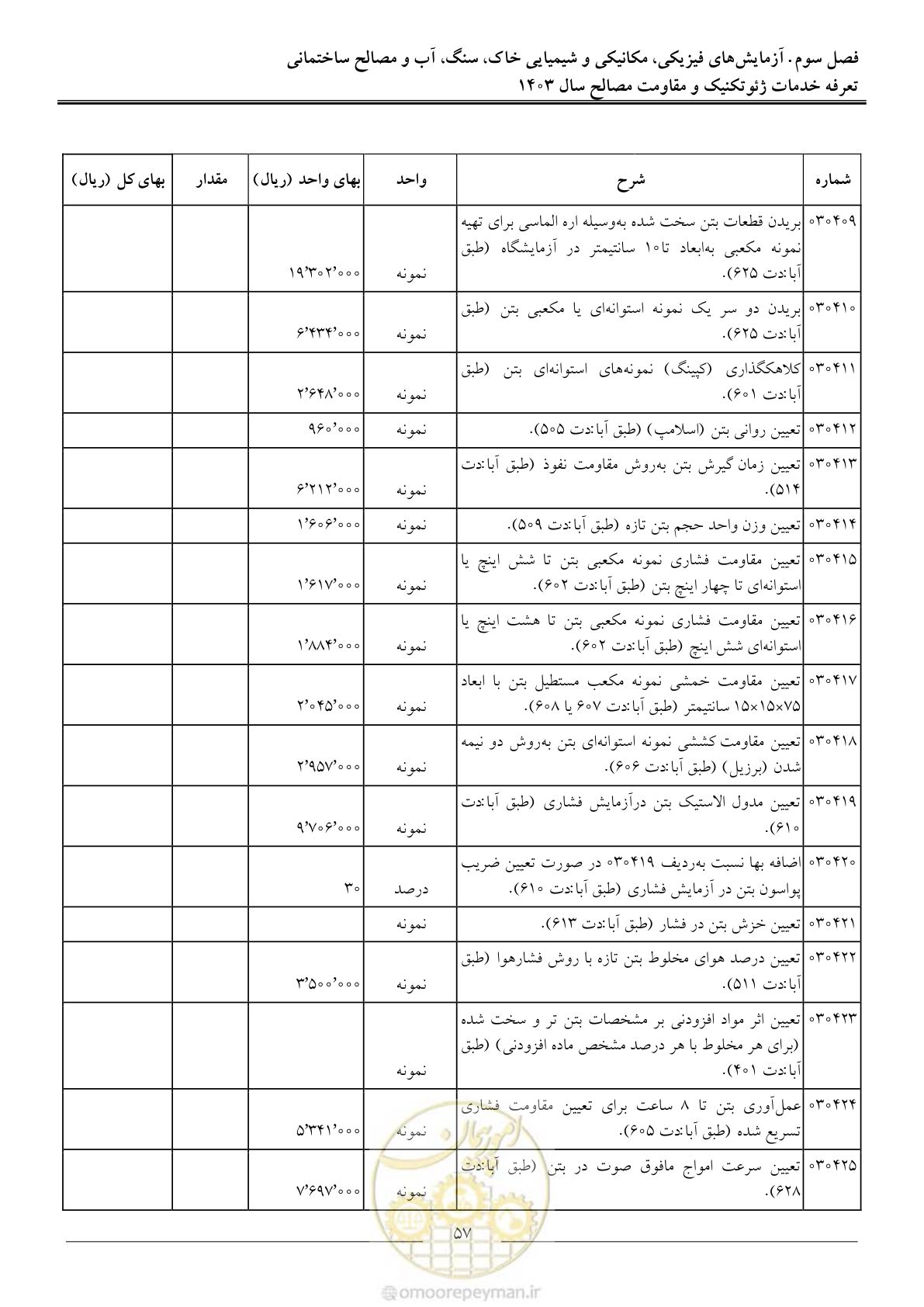صفحه 60 از 84