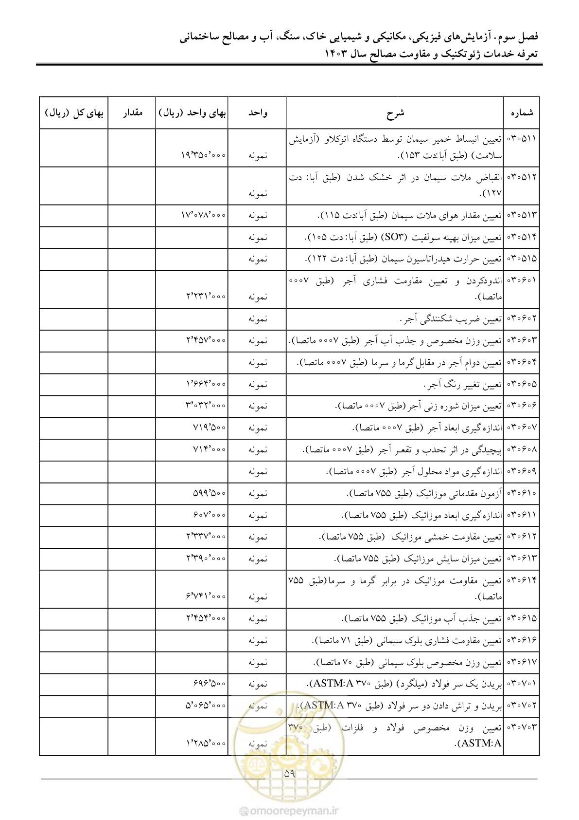 صفحه 62 از 84