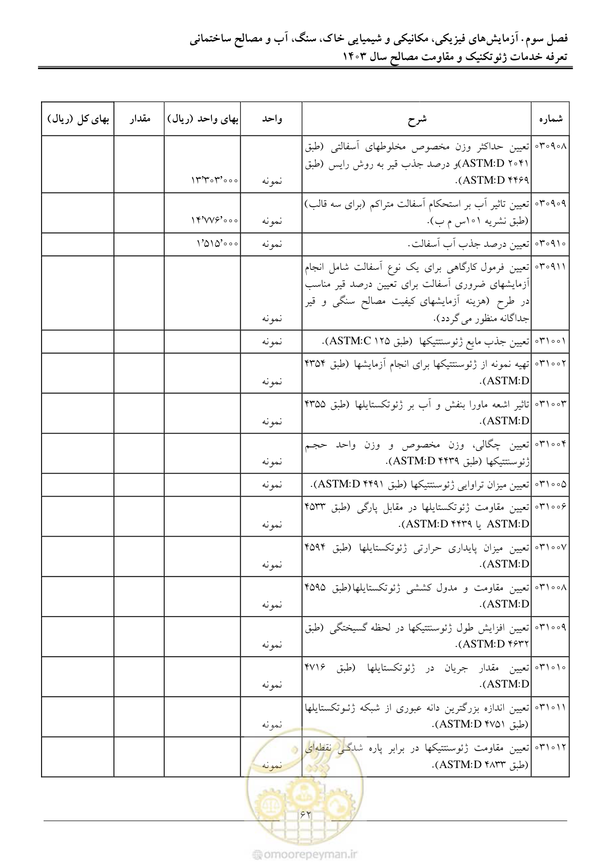 صفحه 65 از 84