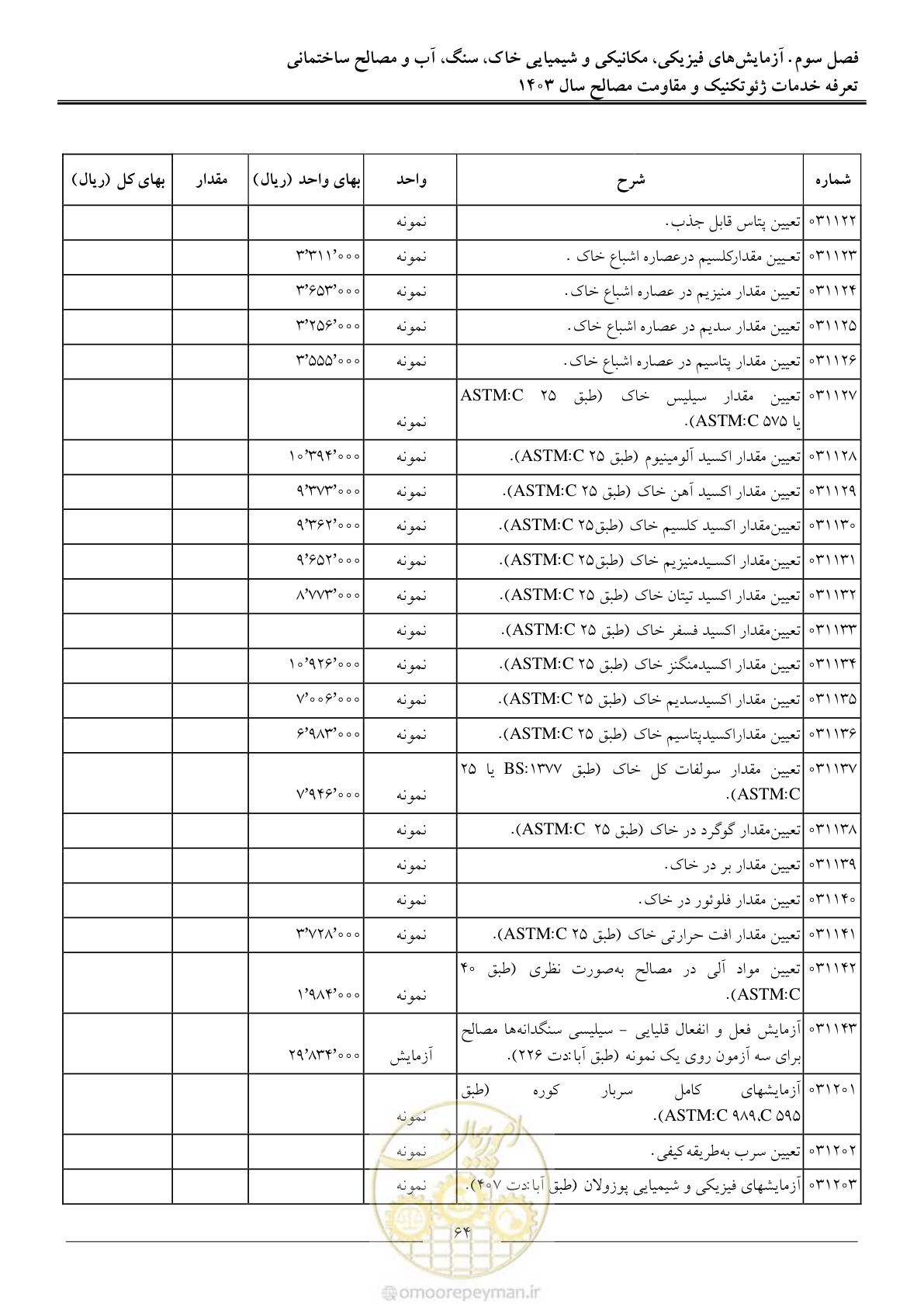 صفحه 67 از 84
