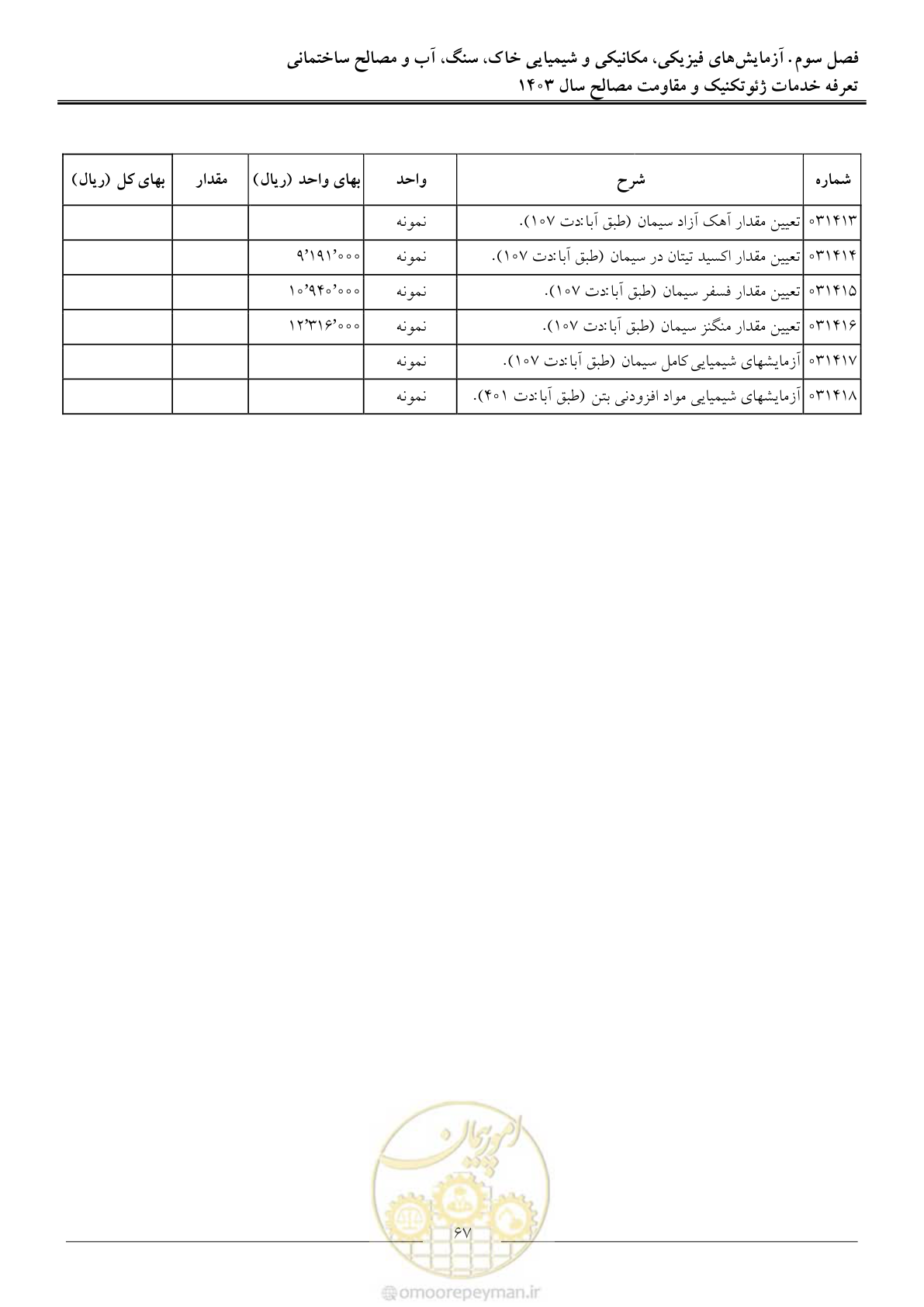 صفحه 70 از 84