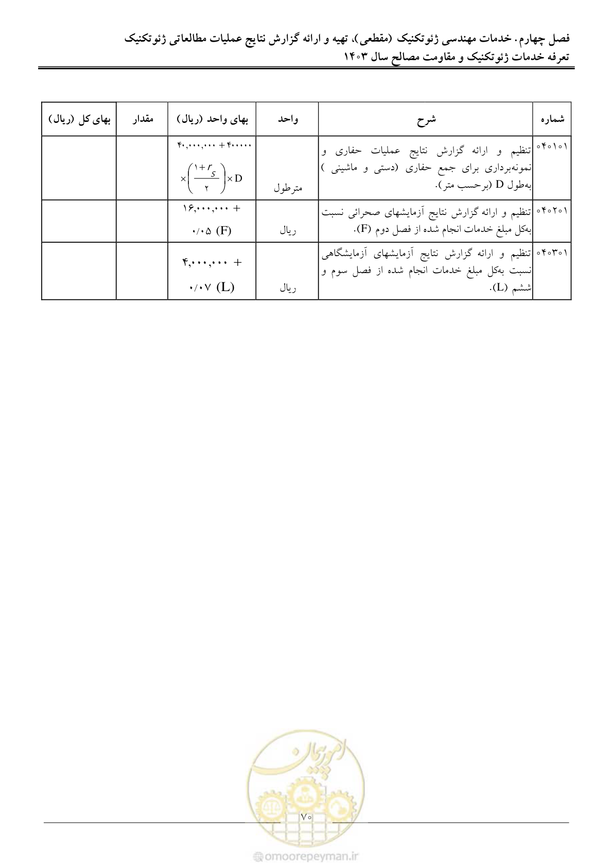 صفحه 73 از 84