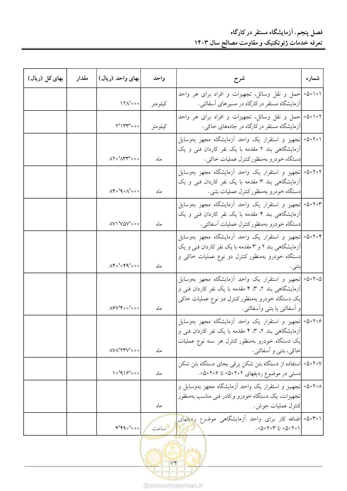 صفحه 77 از 84